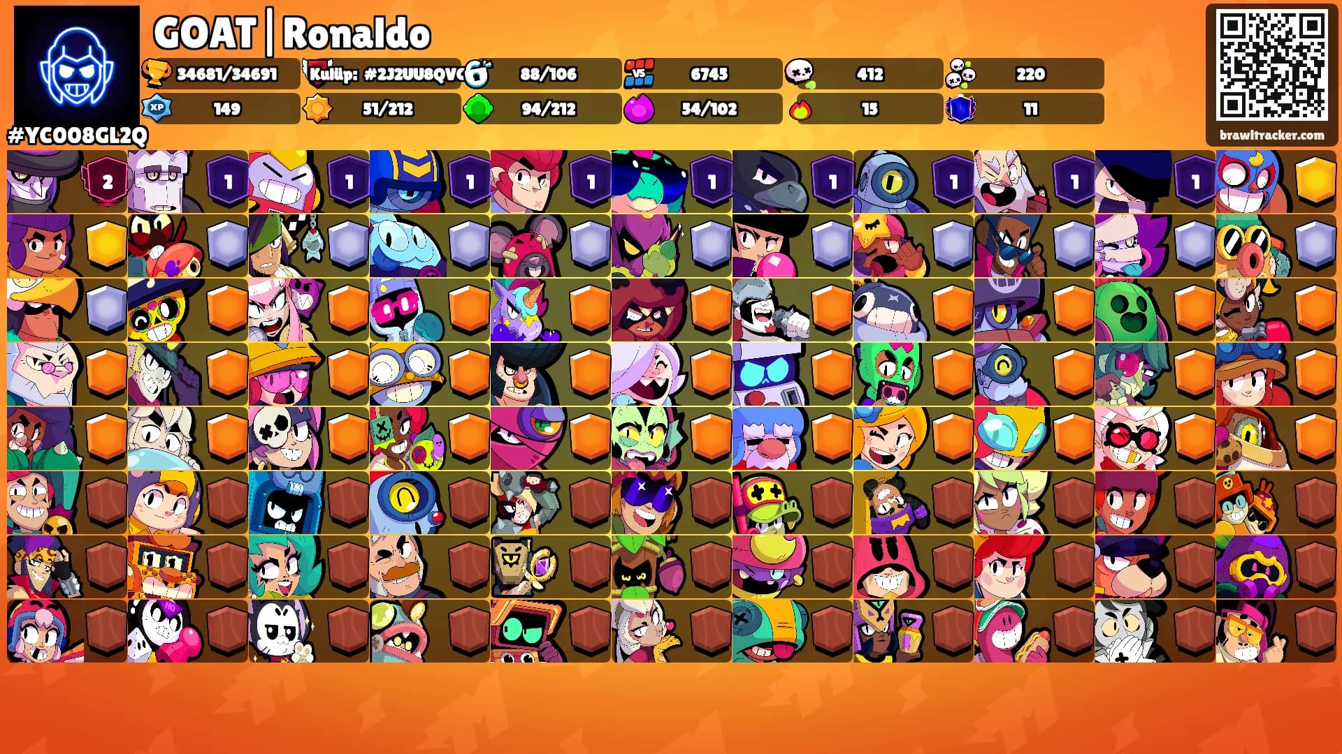 GOAT|Ronaldo's Ranks