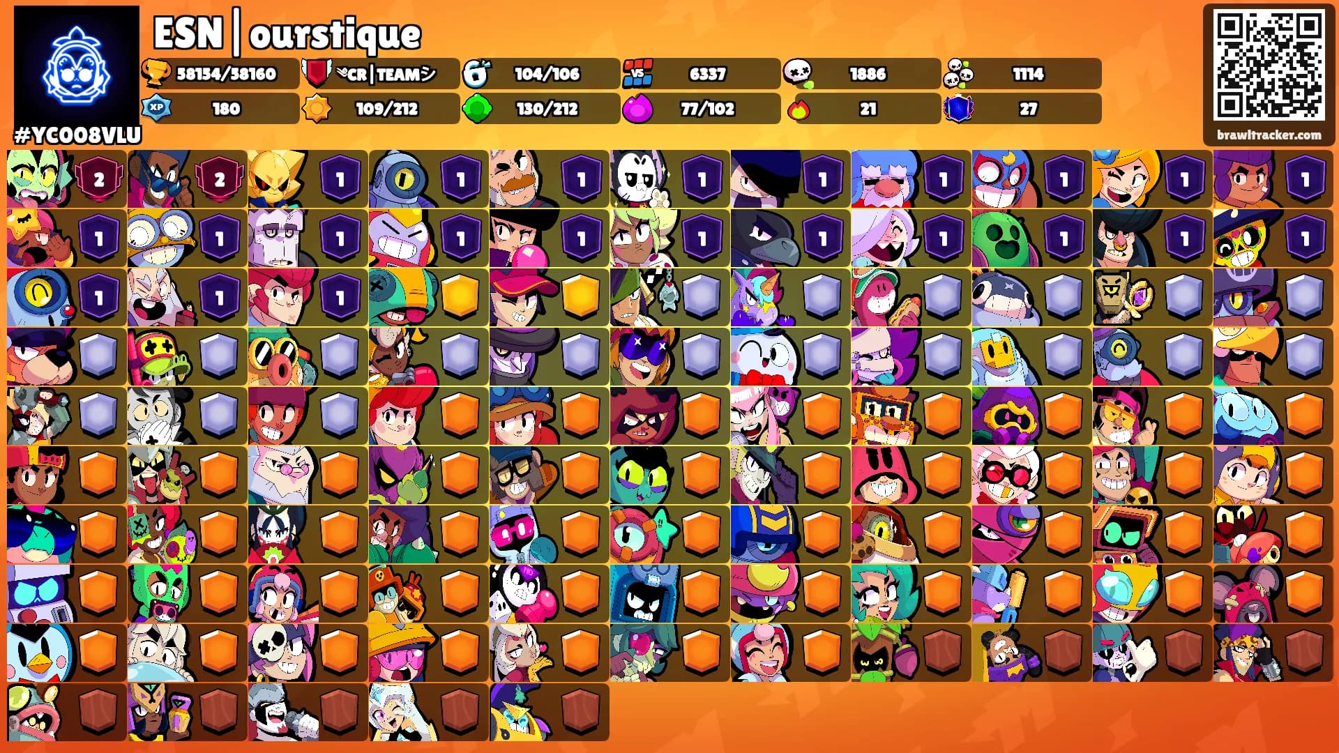 ESN|ourstique's Ranks