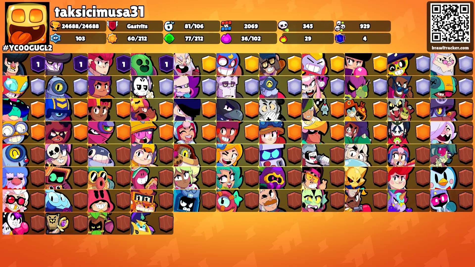 taksicimusa31's Ranks