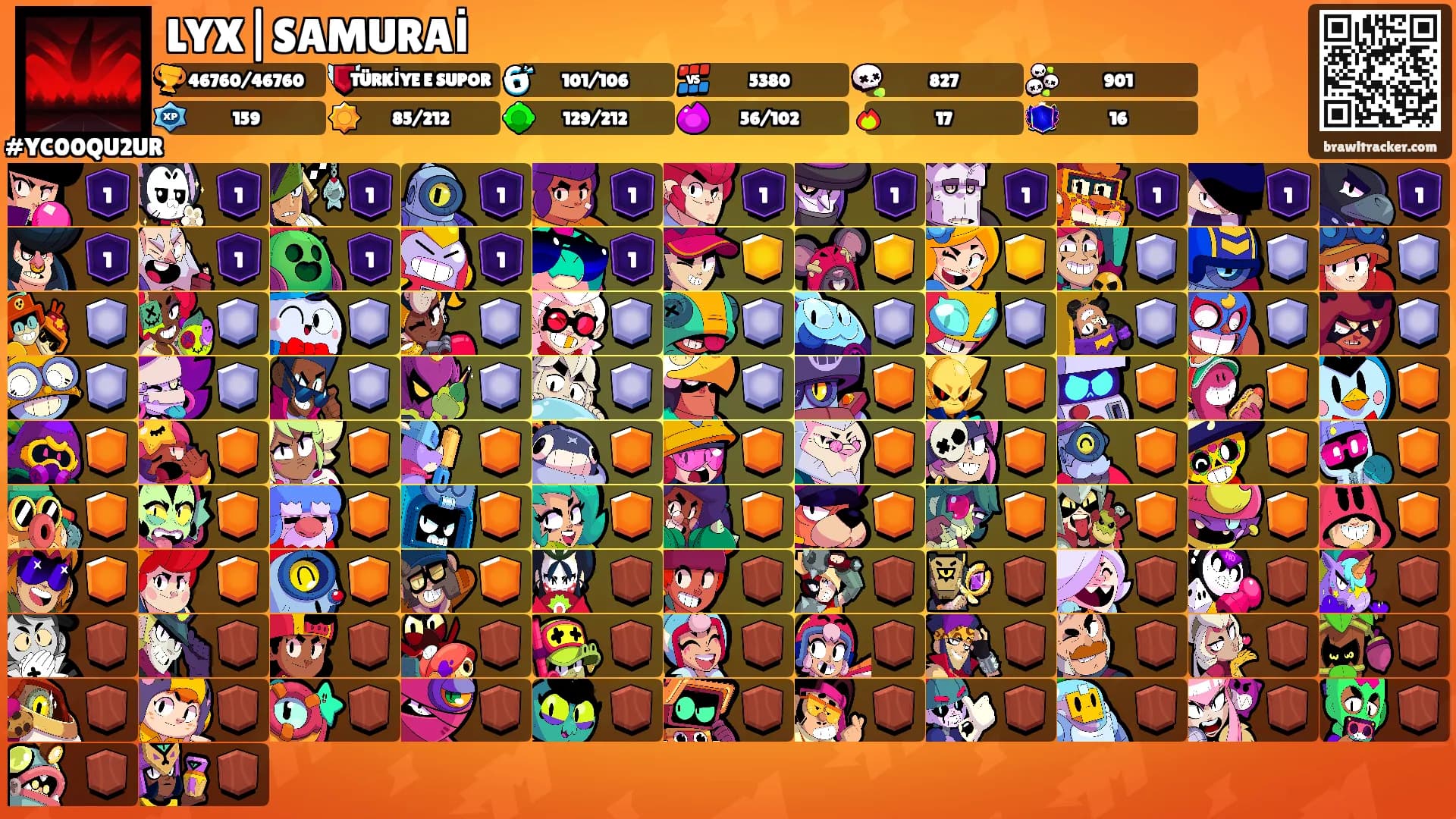 LYX|SAMURAİ's Ranks