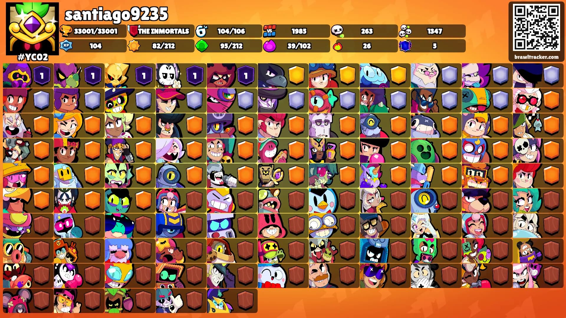 santiago9235's Ranks