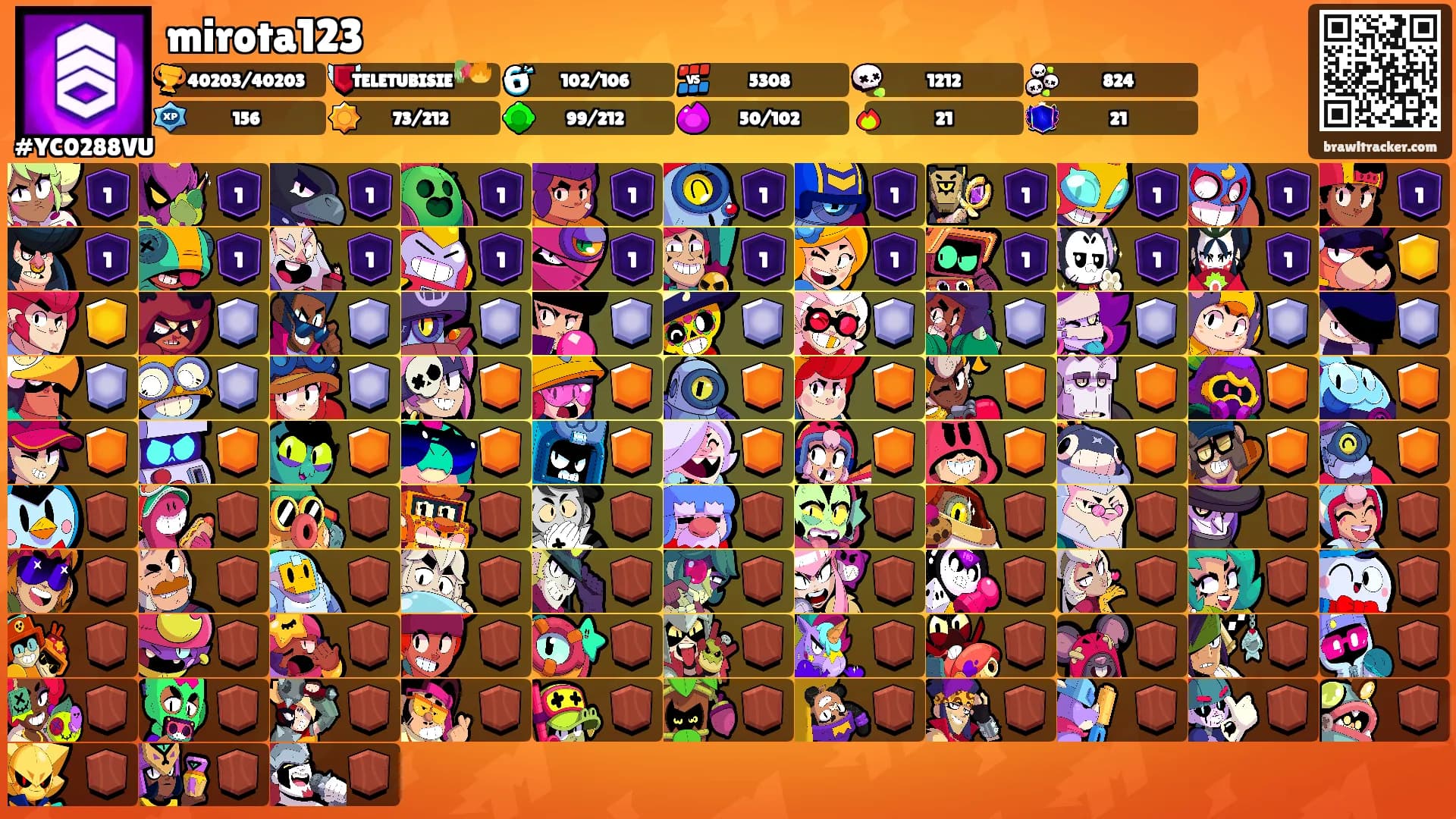 mirota123's Ranks