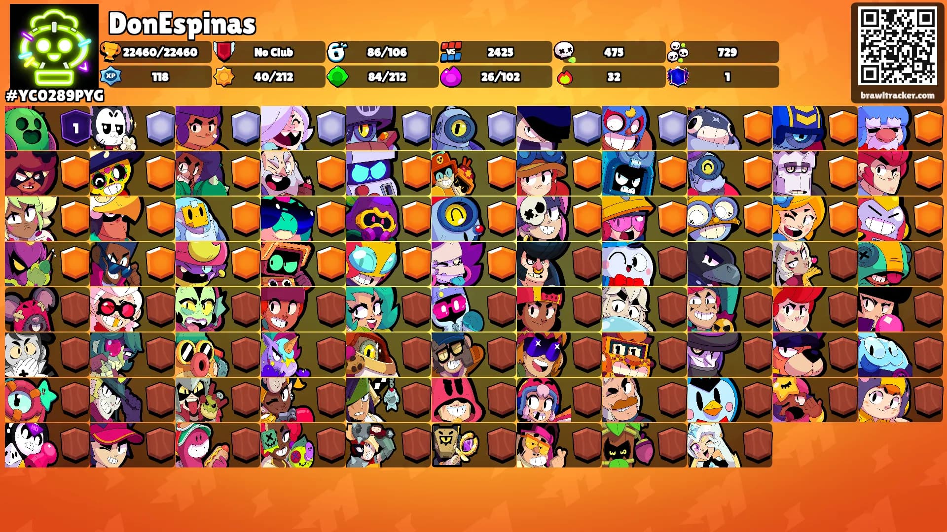 DonEspinas's Ranks