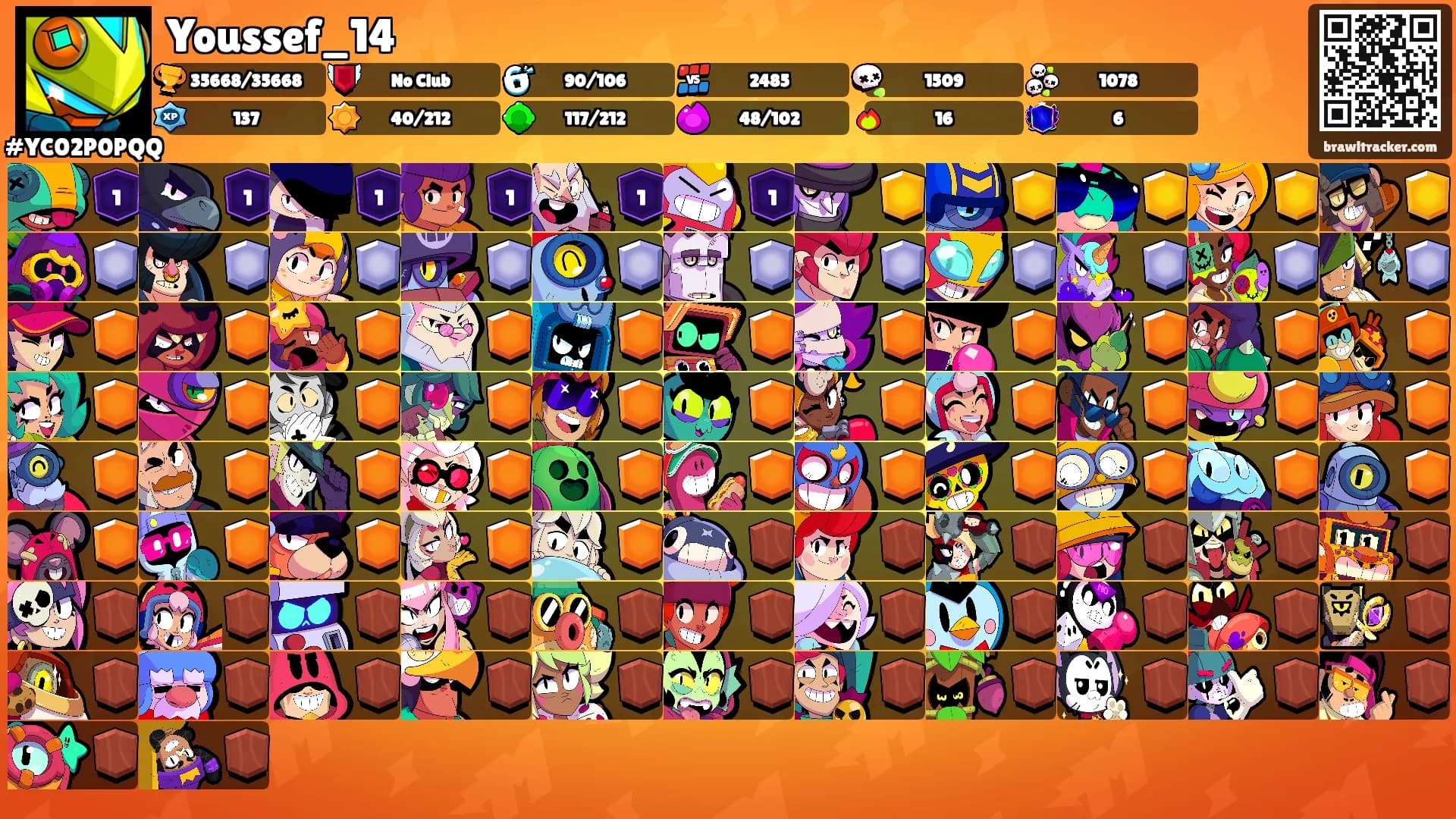 Youssef_14's Ranks