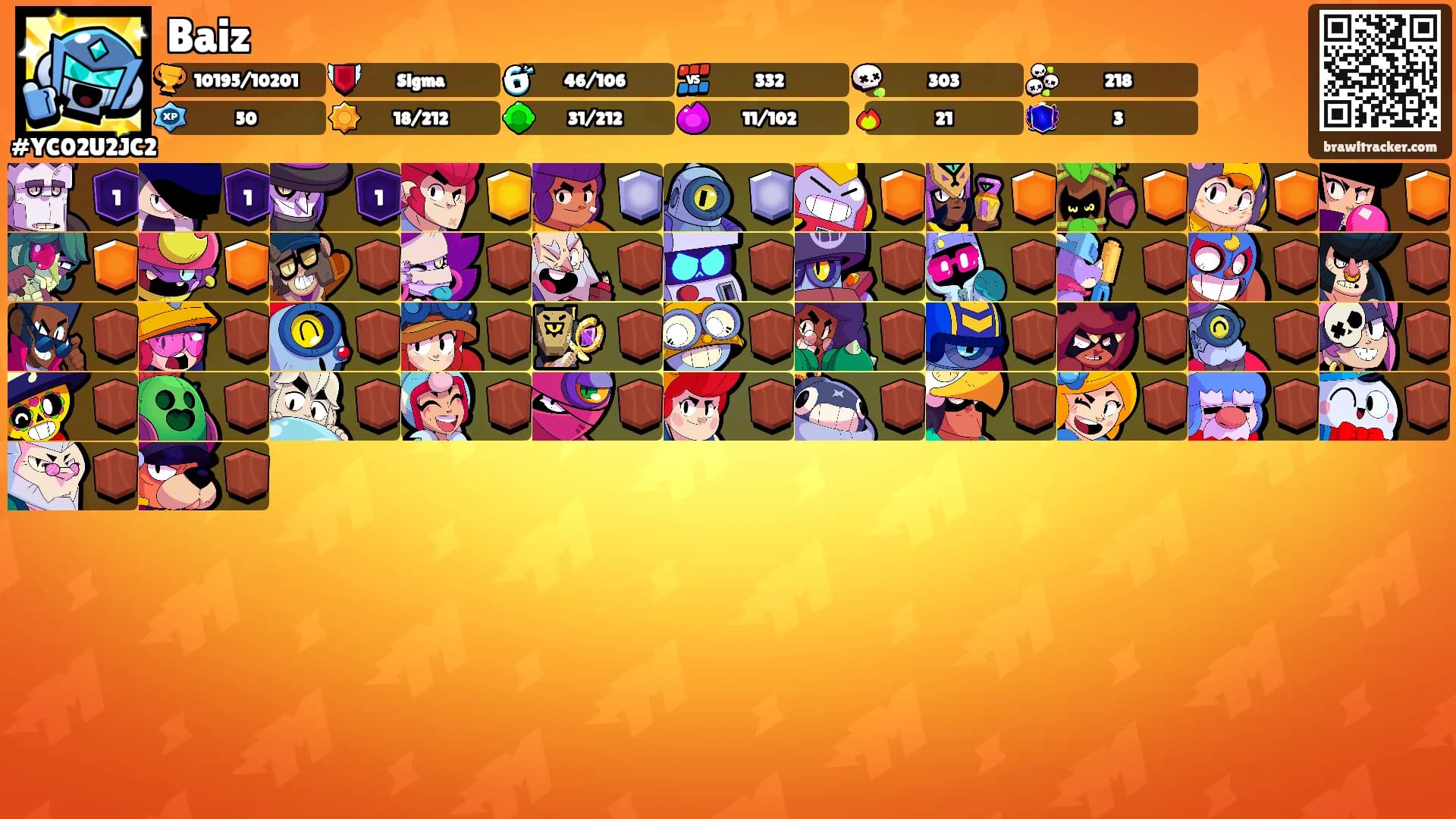 Baiz's Ranks