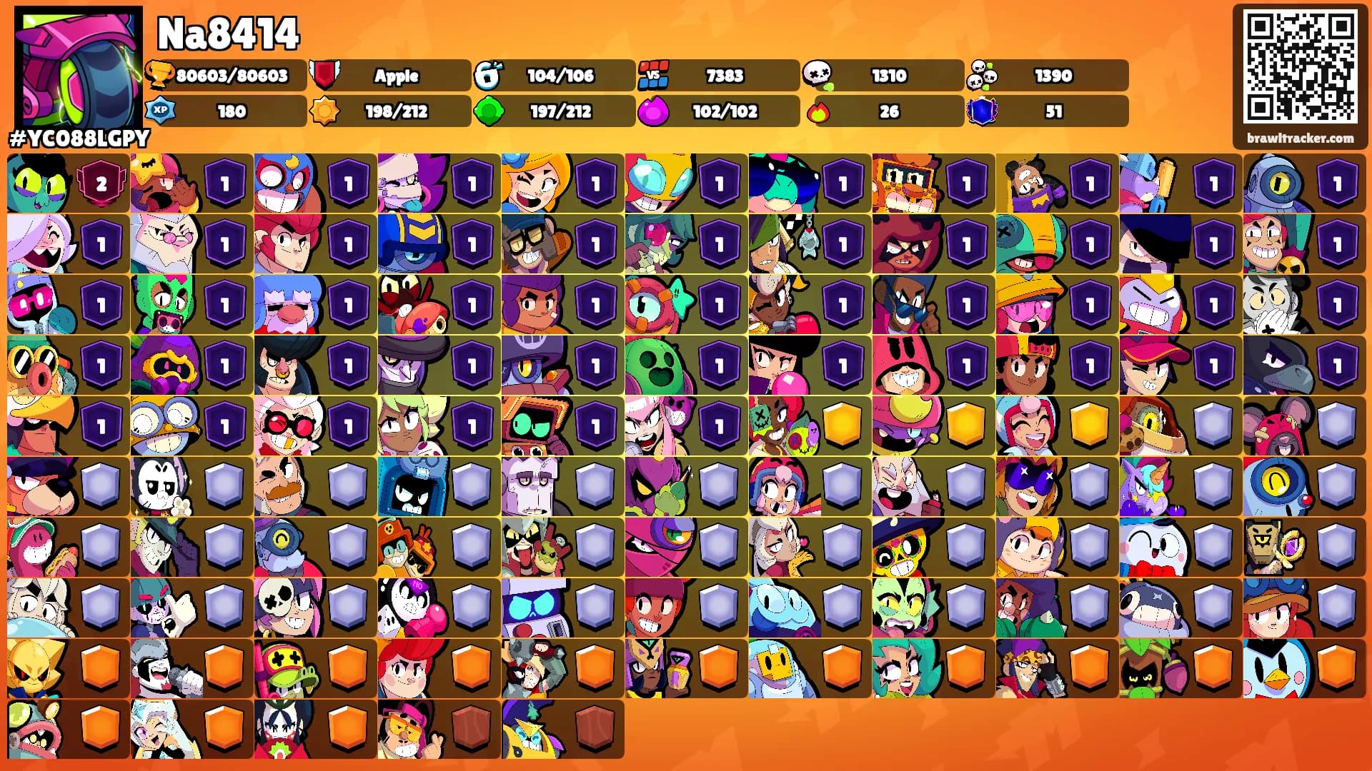 Na8414's Ranks