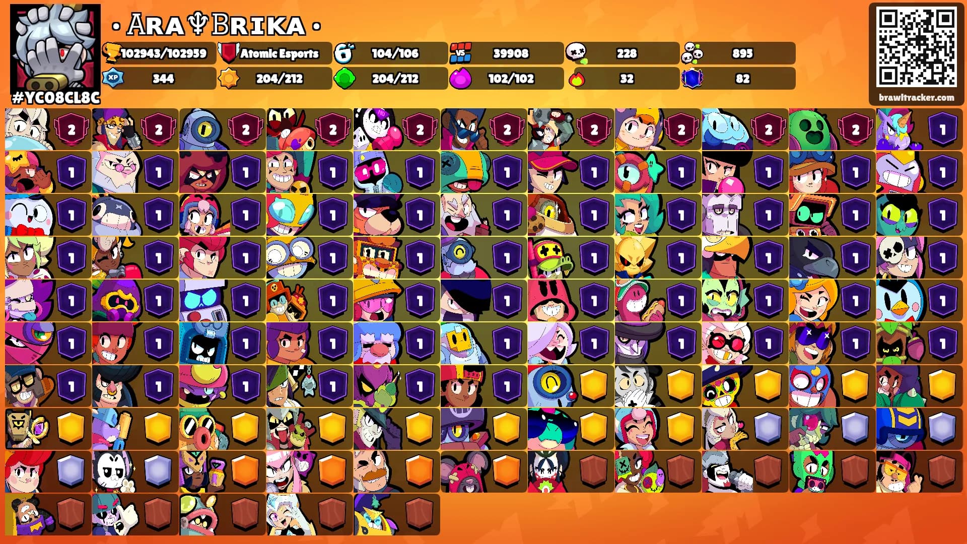 • 𝙰ʀᴀ♆𝙱ʀɪᴋᴀ •'s Ranks