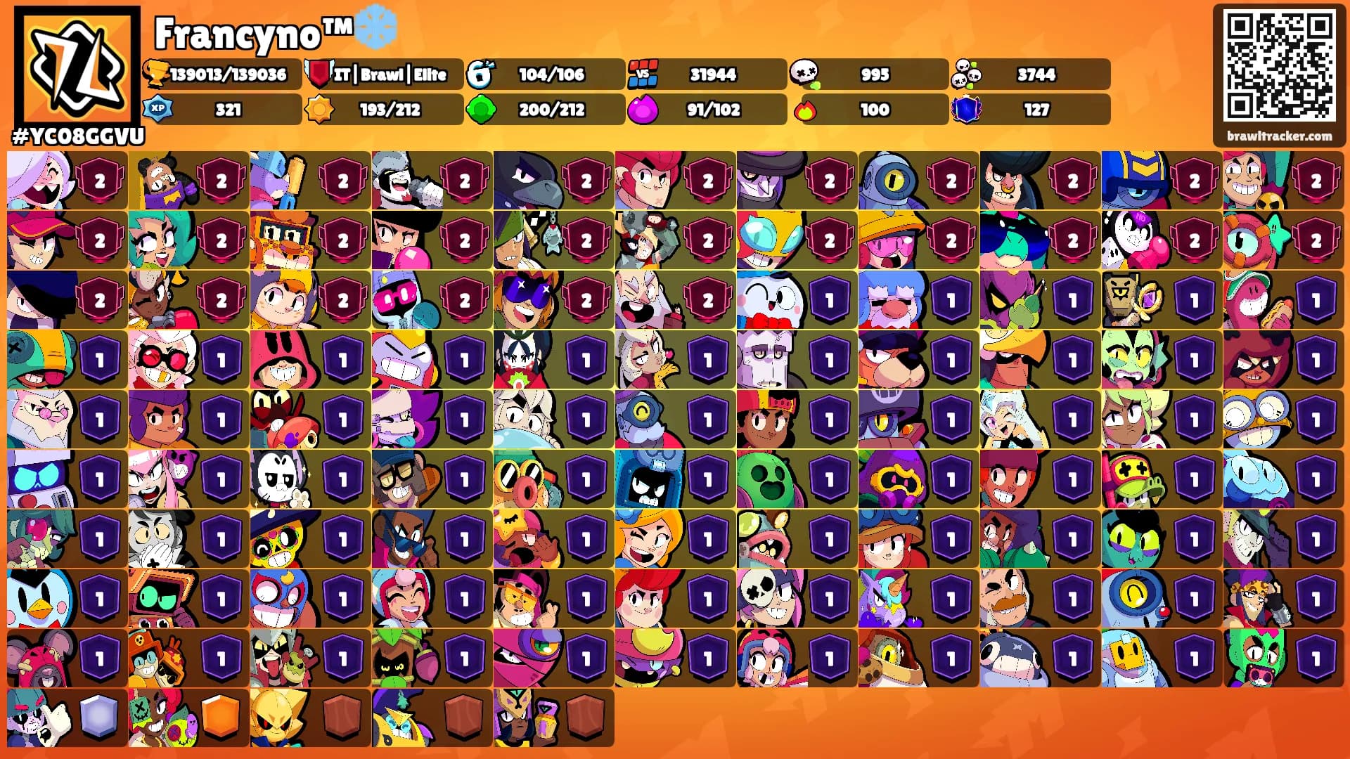 Francyno™❄️'s Ranks