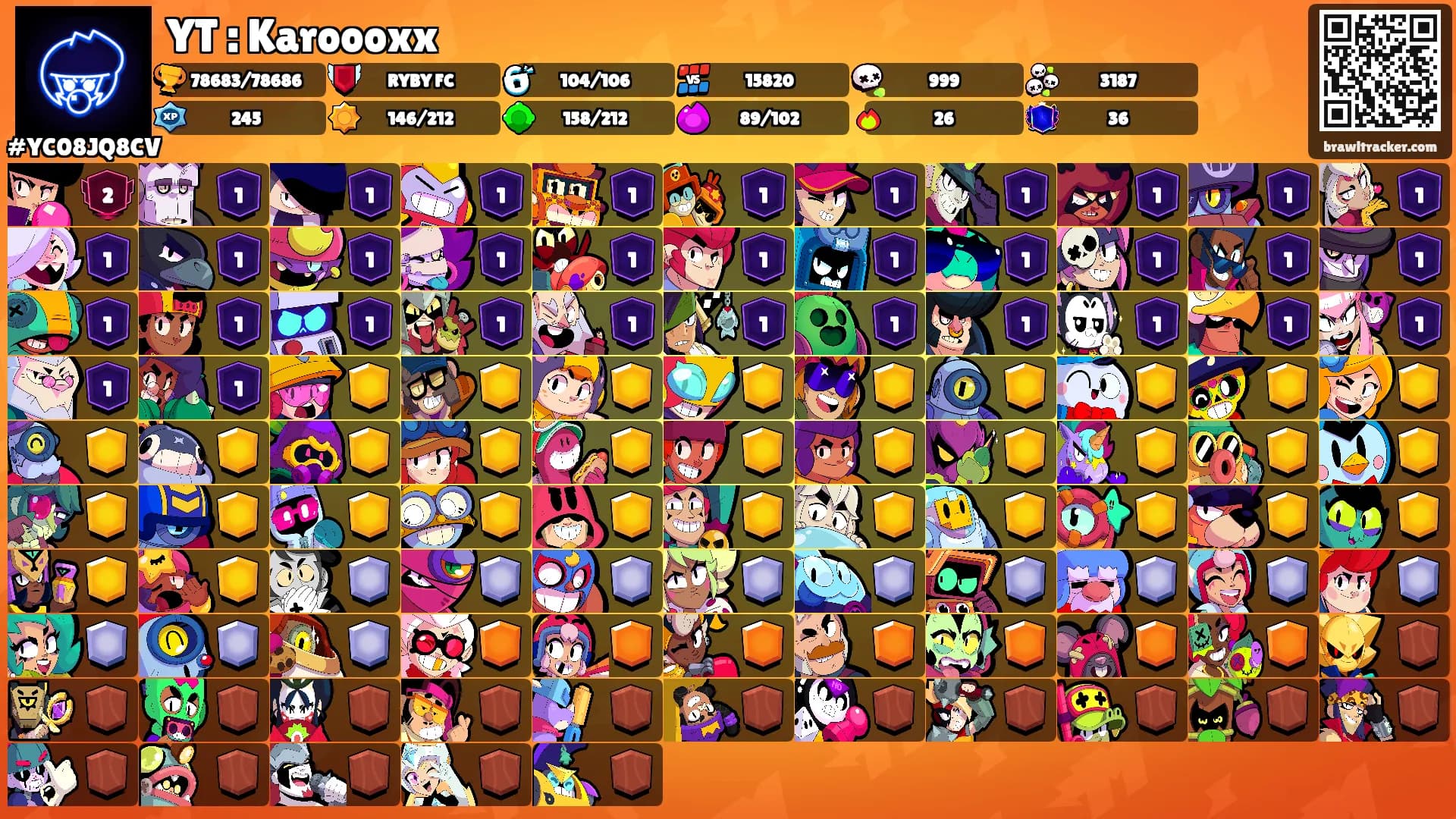 YT : Karoooxx's Ranks