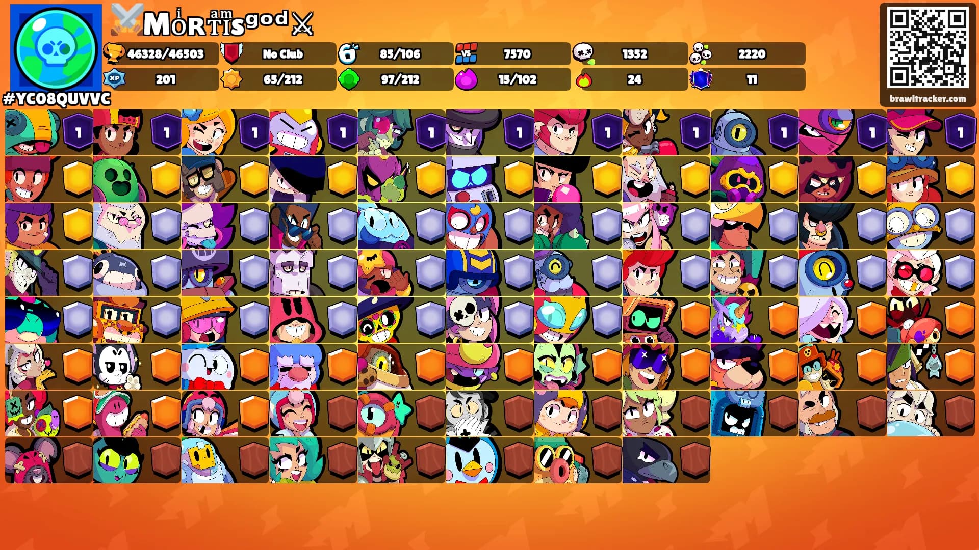 ⚔️Mᴏͥʀᴛͣɪͫsᵍᵒᵈ⚔'s Ranks