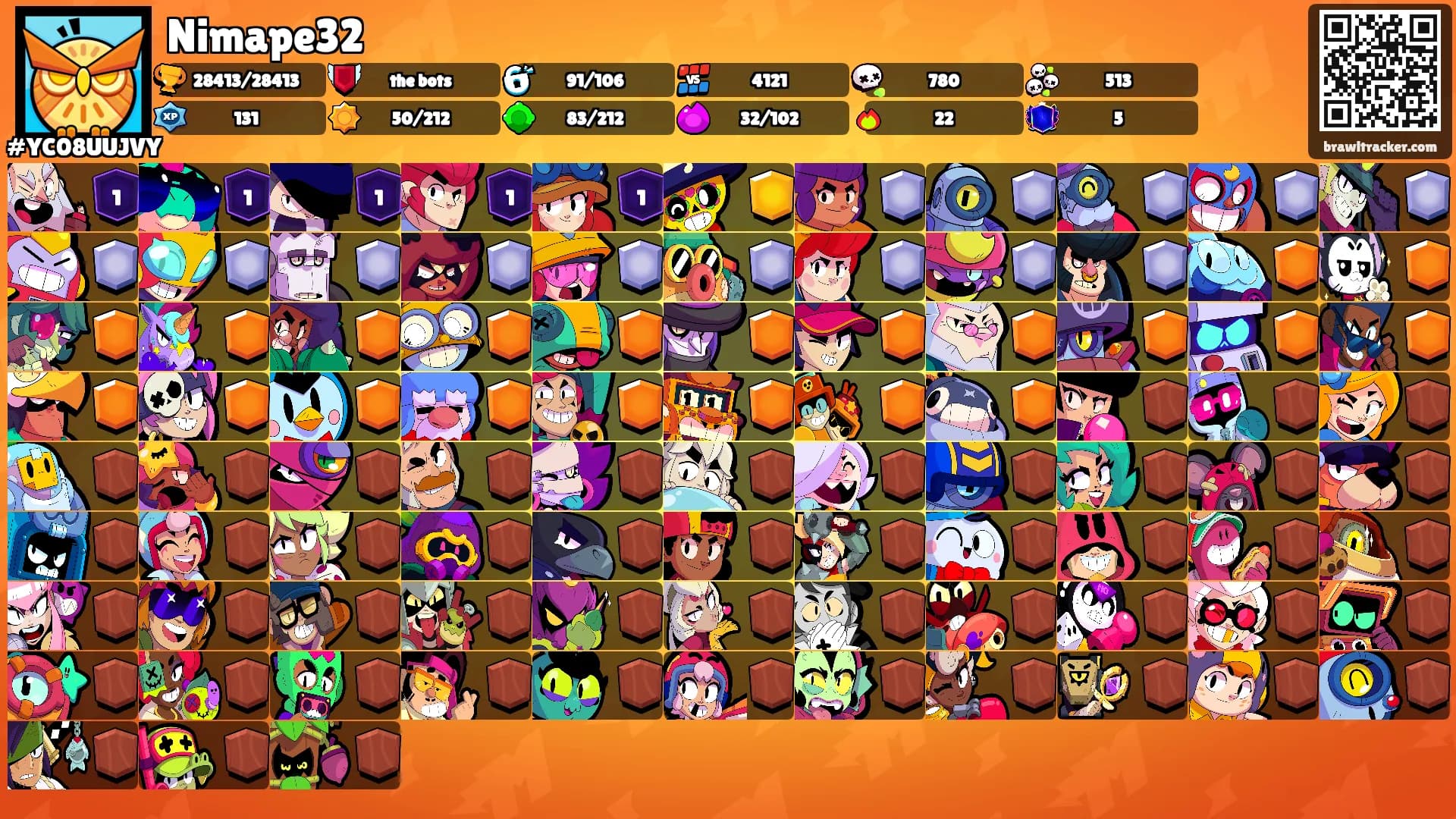 Nimape32's Ranks