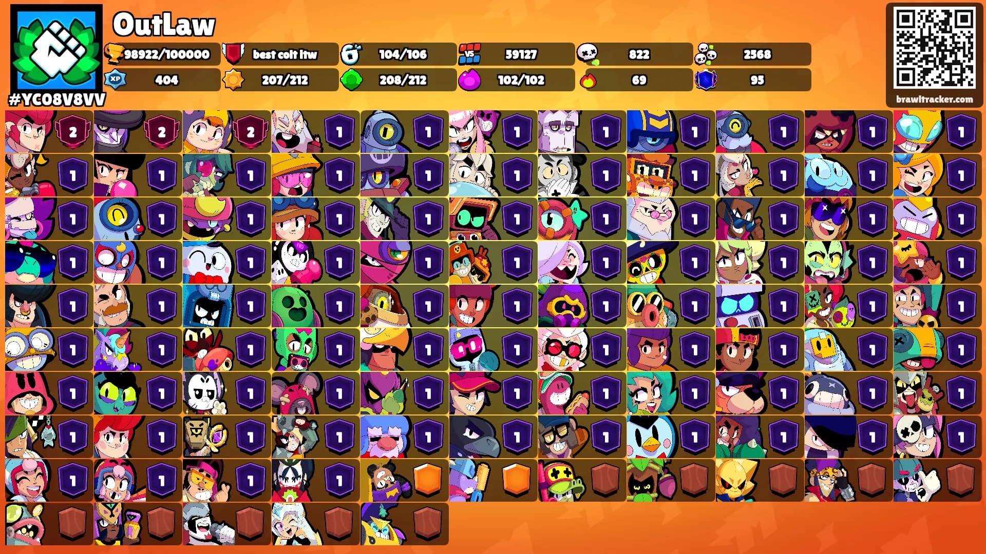 OutLaw's Ranks