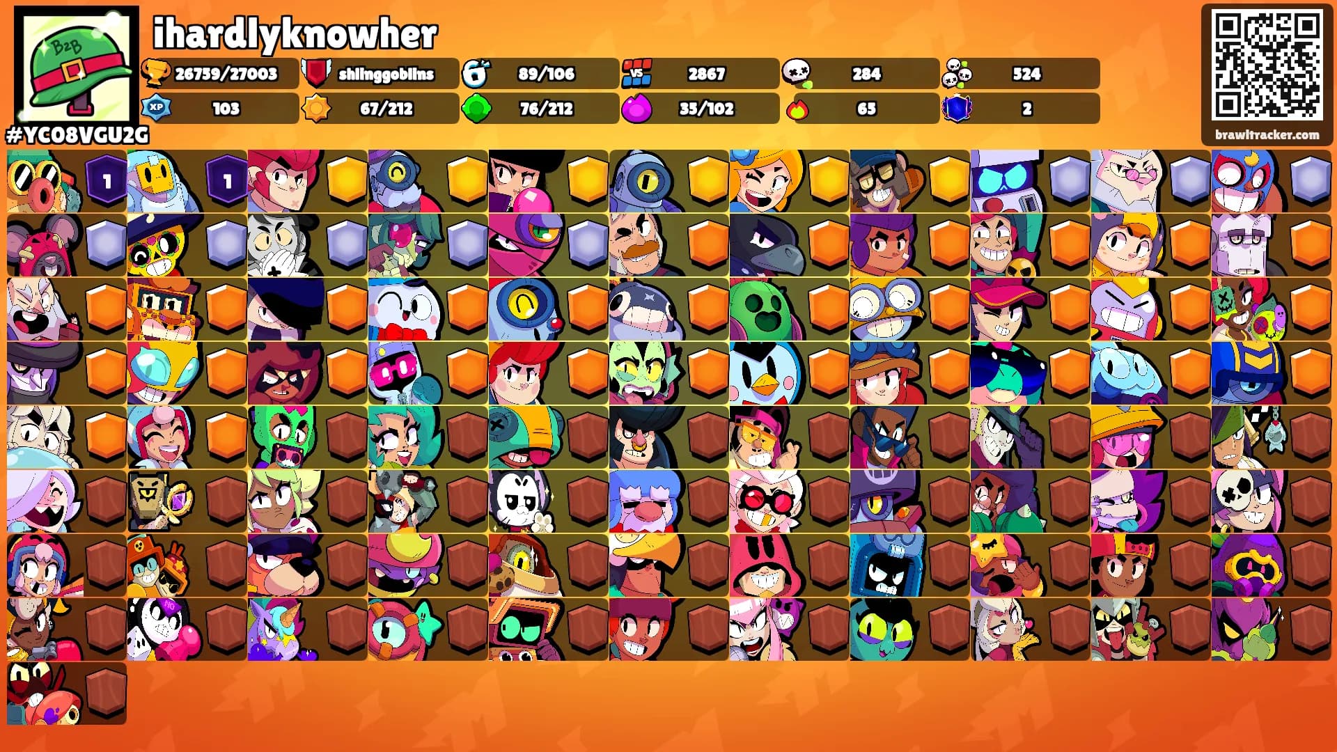 ihardlyknowher's Ranks