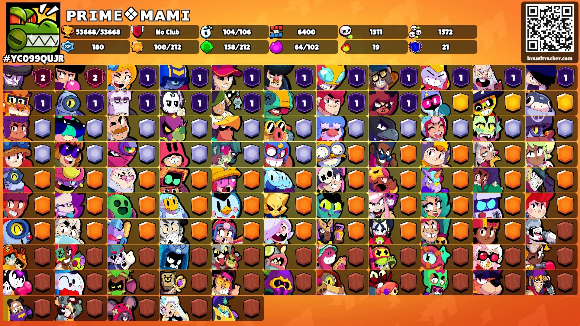 ᴘʀɪᴍᴇ❖ᴍᴀᴍɪ's Ranks