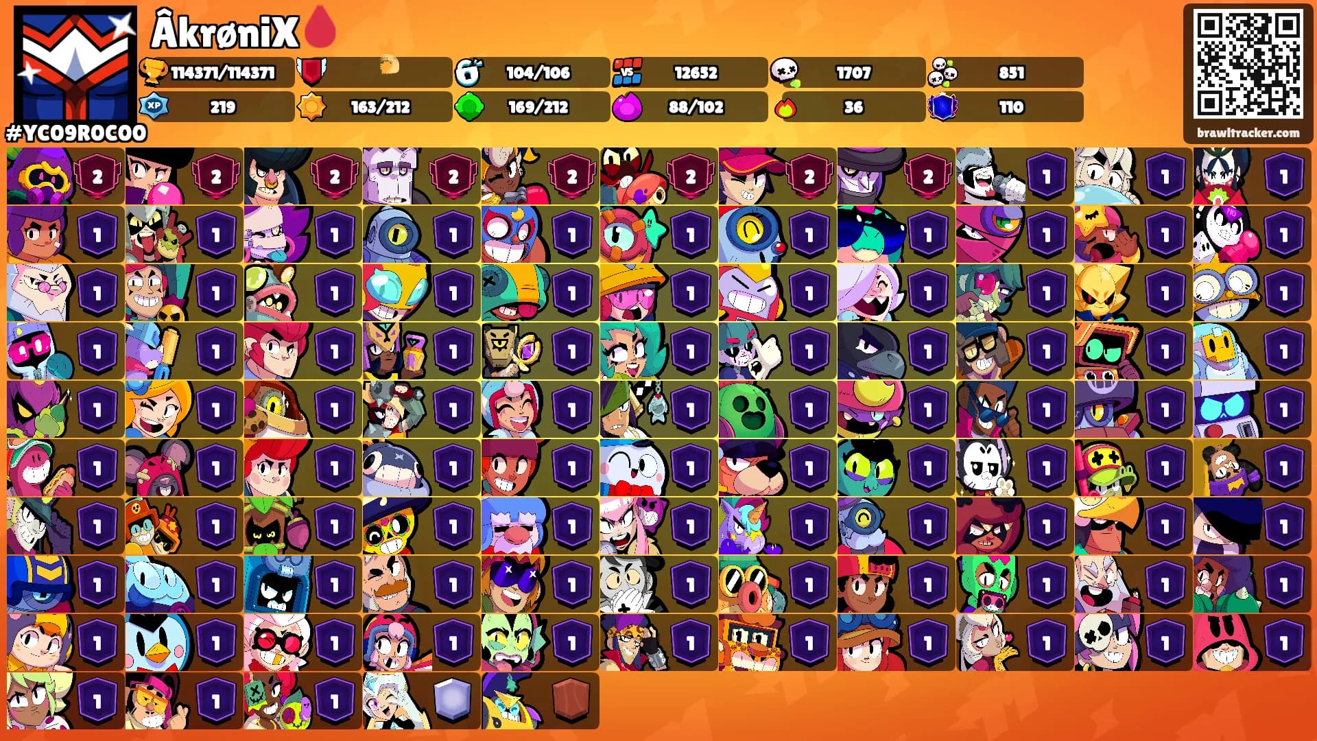 ÂkrøniX🩸's Ranks