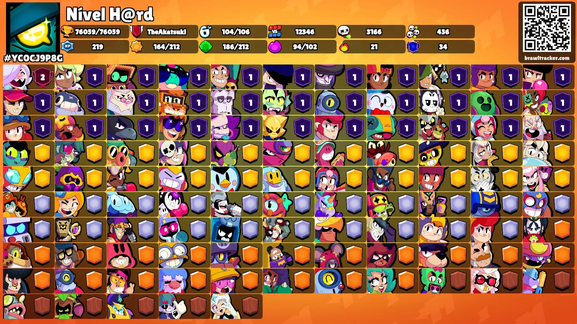 Nível H@rd's Ranks
