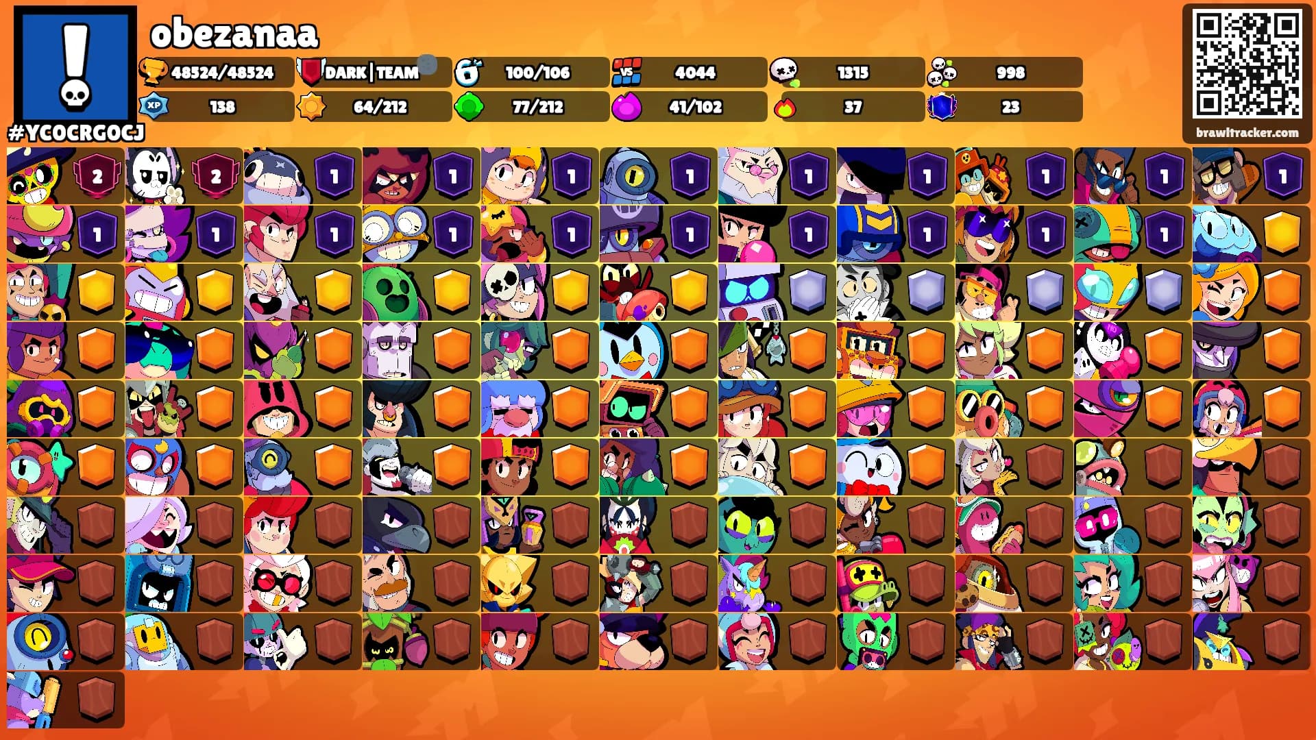 obezanaa's Ranks