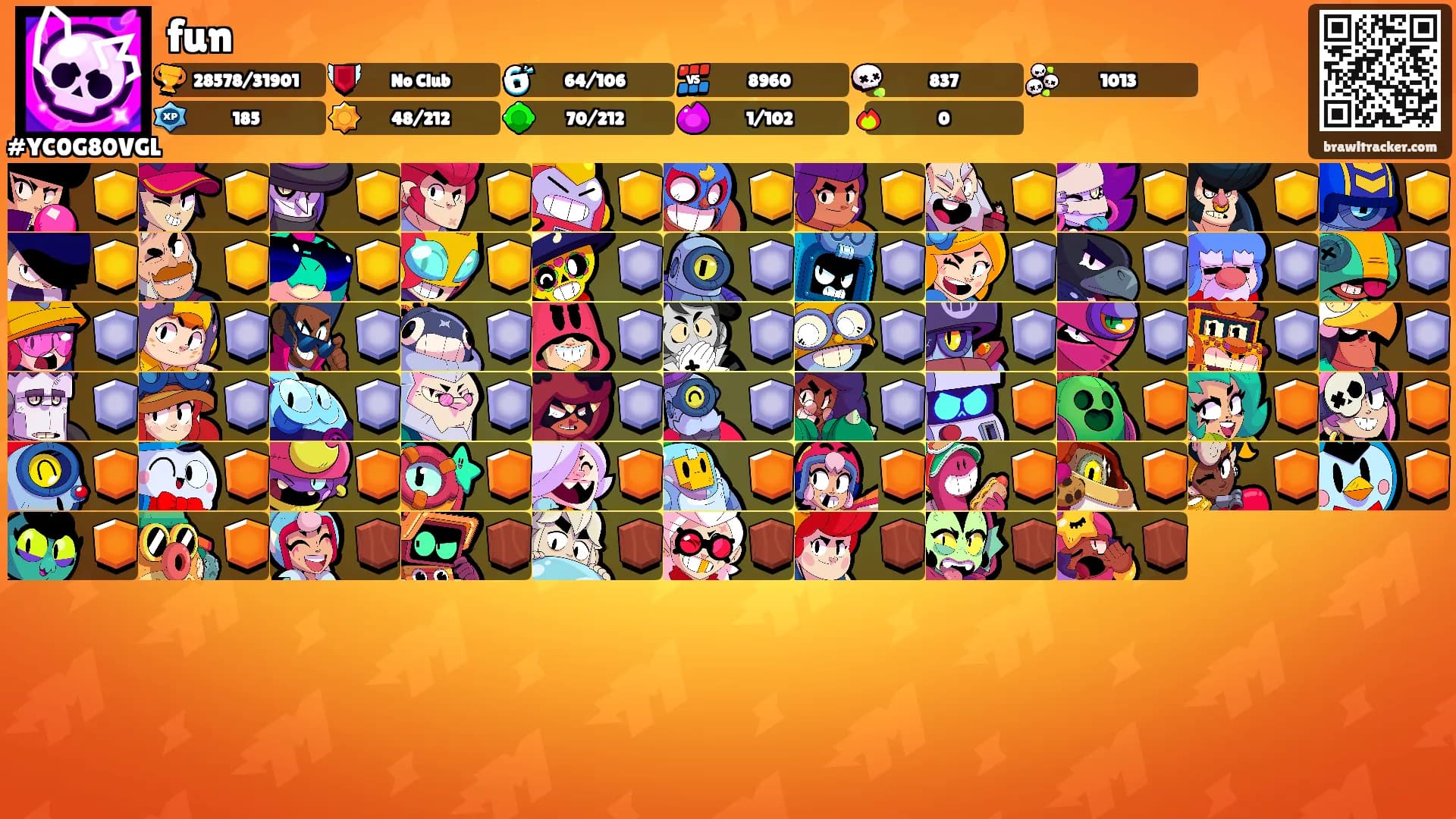 fun's Ranks