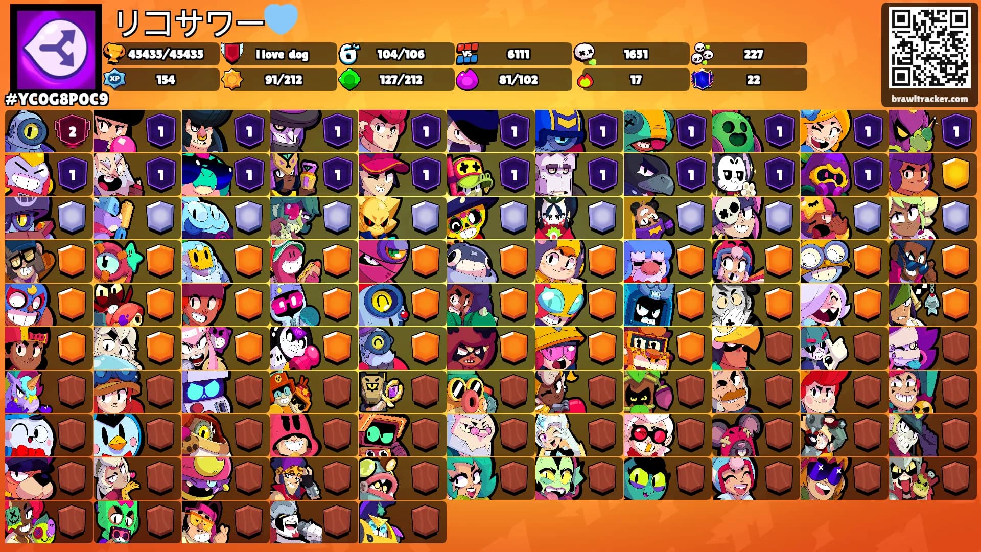 リコサワー🩵's Ranks