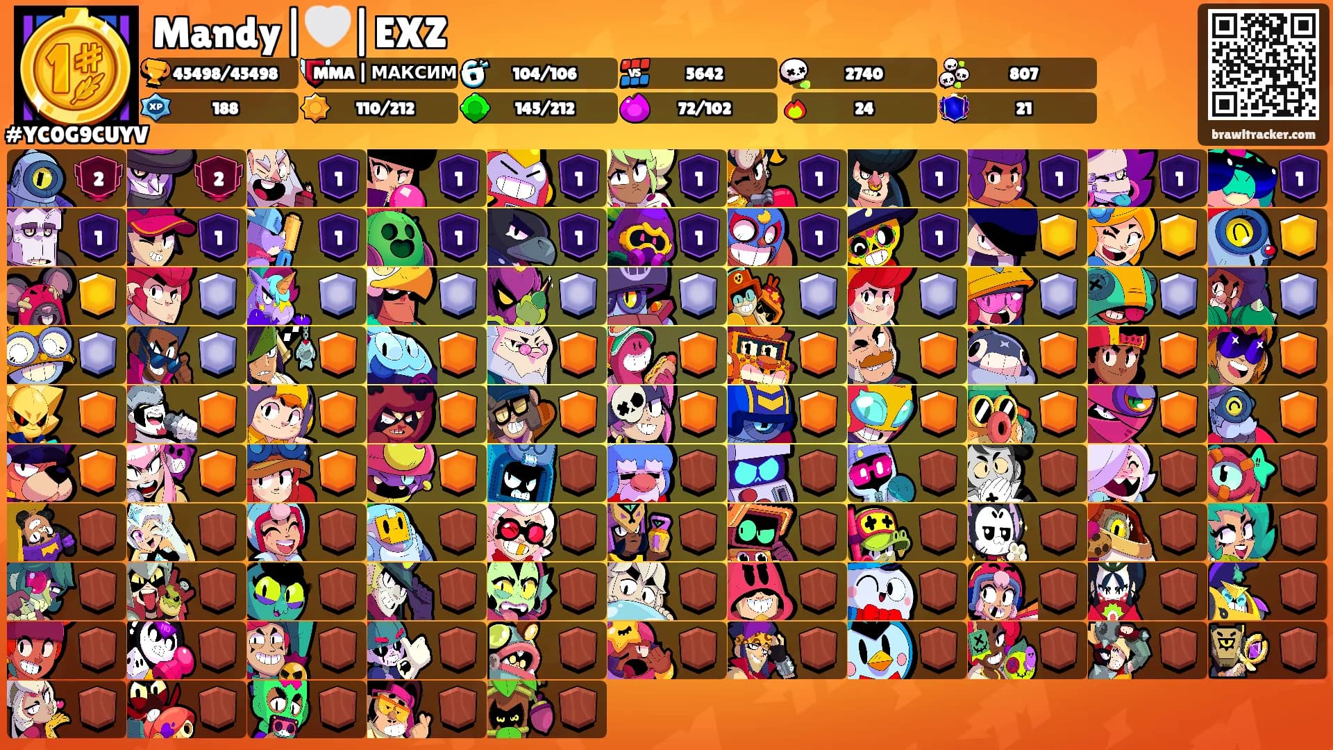 Mandy|🤍|EXZ's Ranks