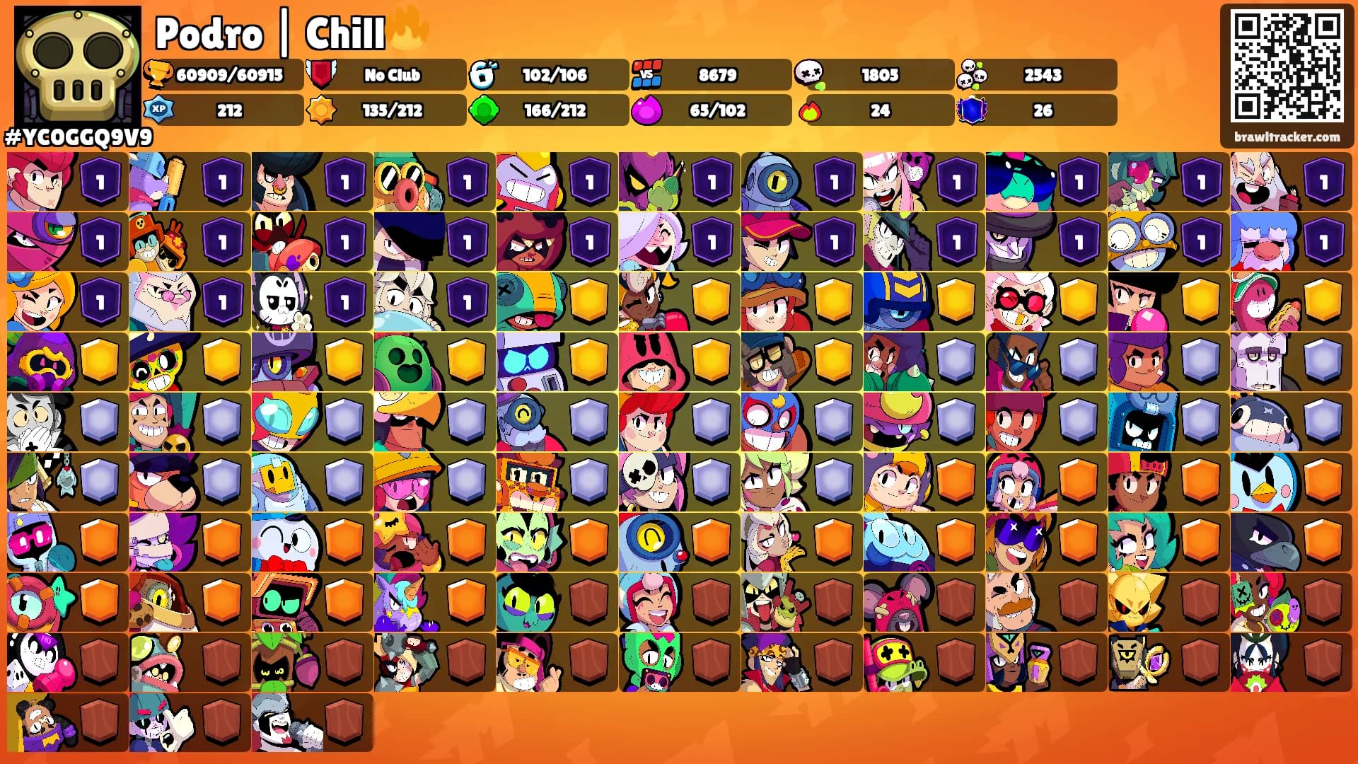 Podro | Chill🔥's Ranks