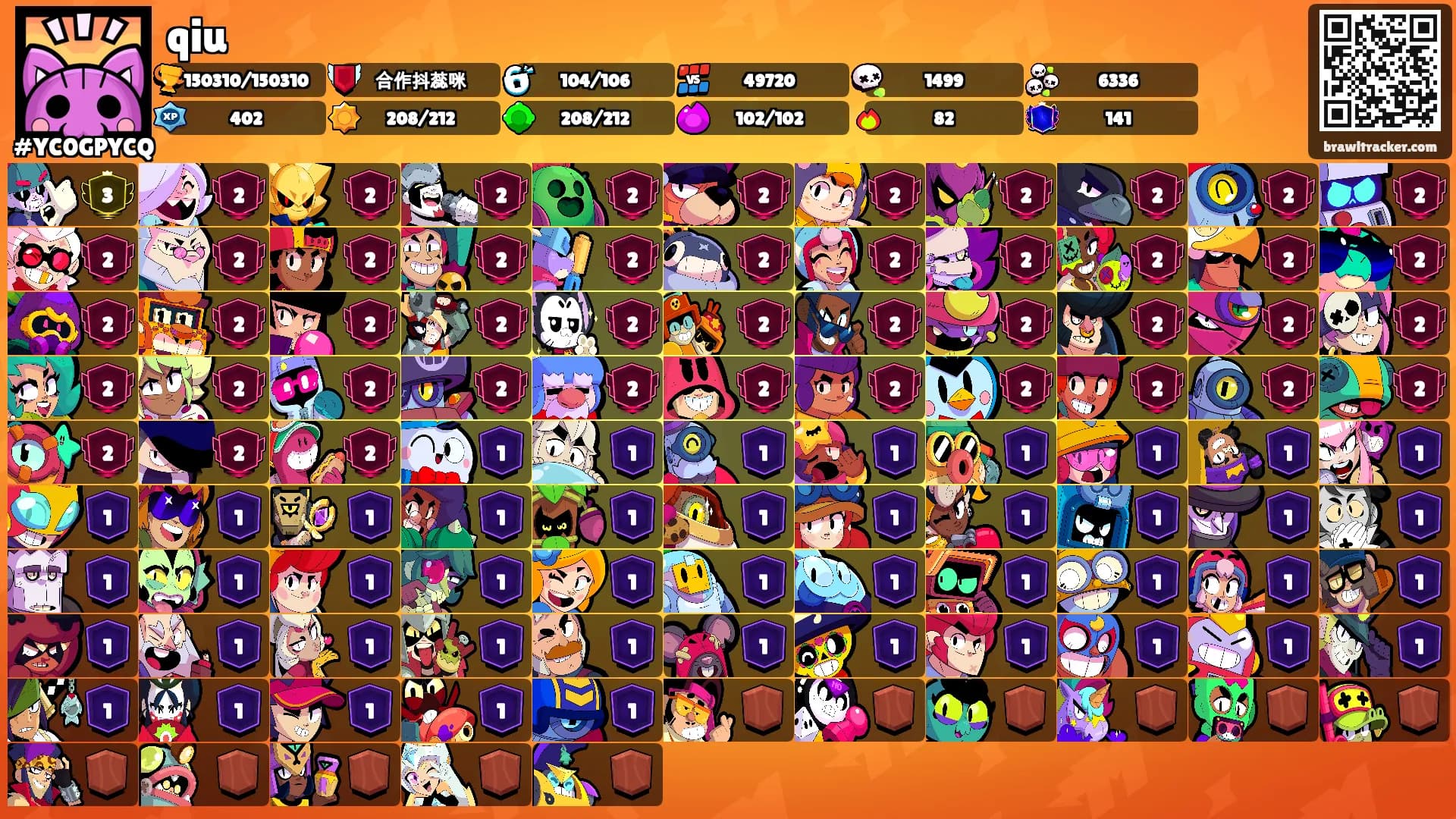 qiu's Ranks
