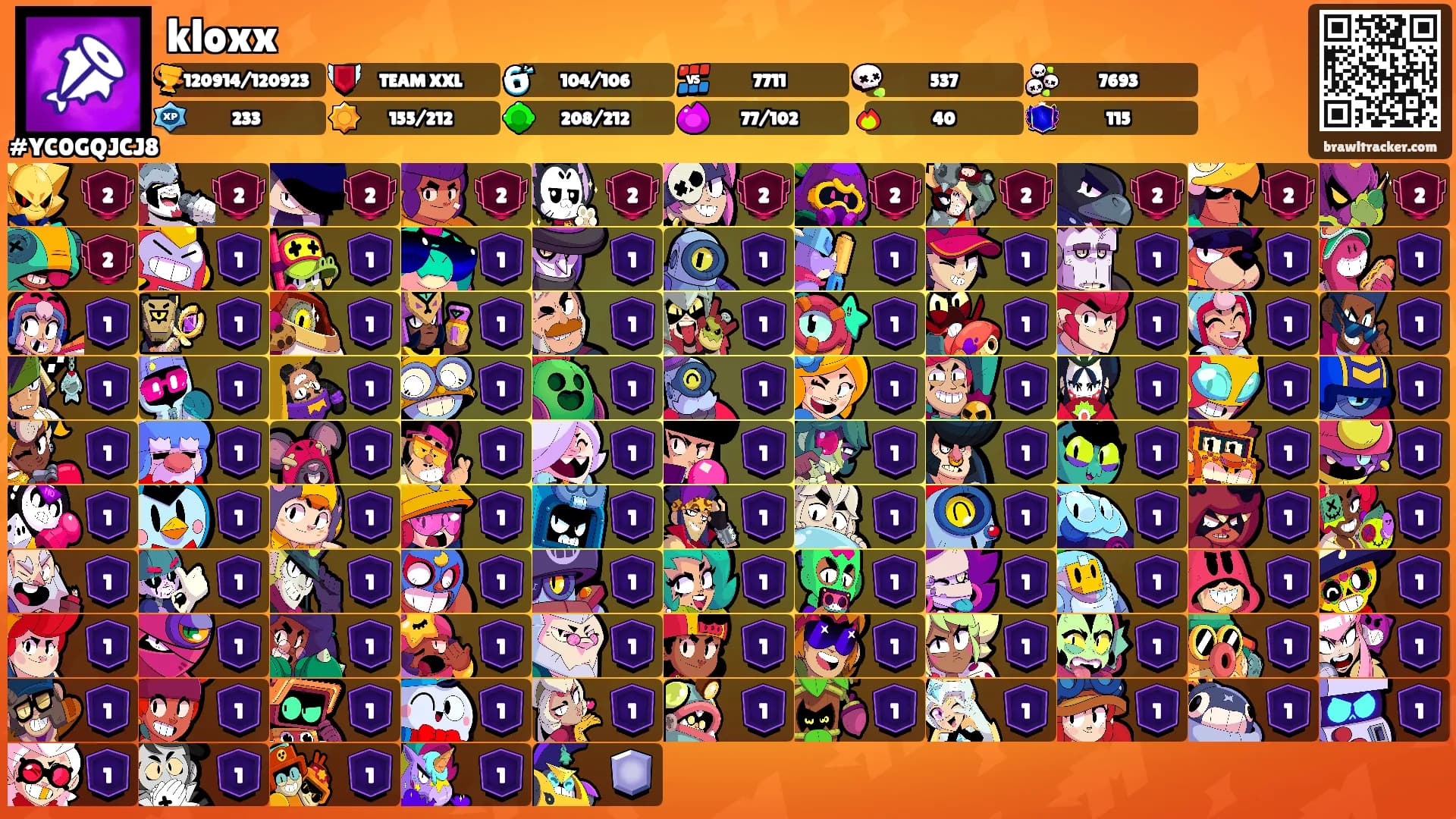 kloxx's Ranks