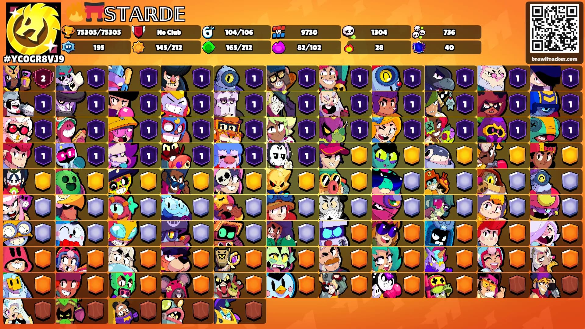 🔥⛩️𝕊𝕋𝔸ℝ𝔻𝔼's Ranks