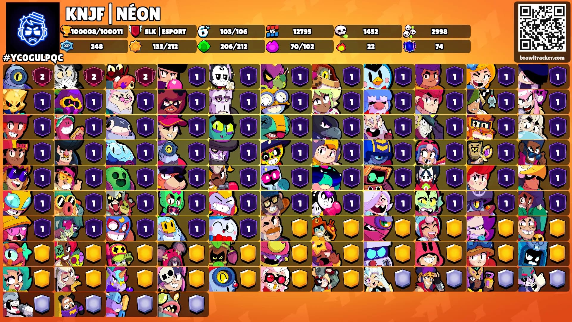 KNJF|NÉON's Ranks