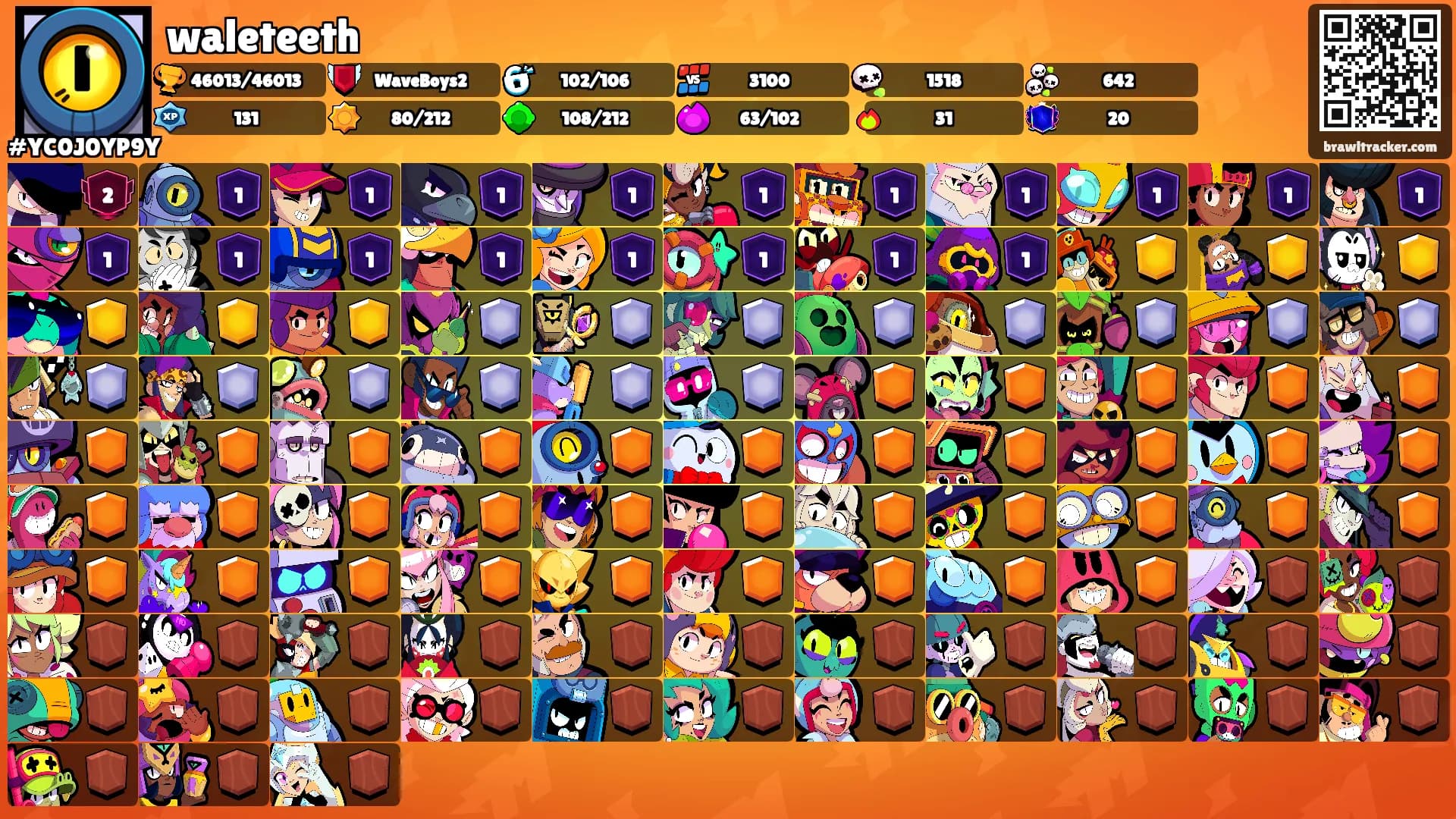 waleteeth's Ranks