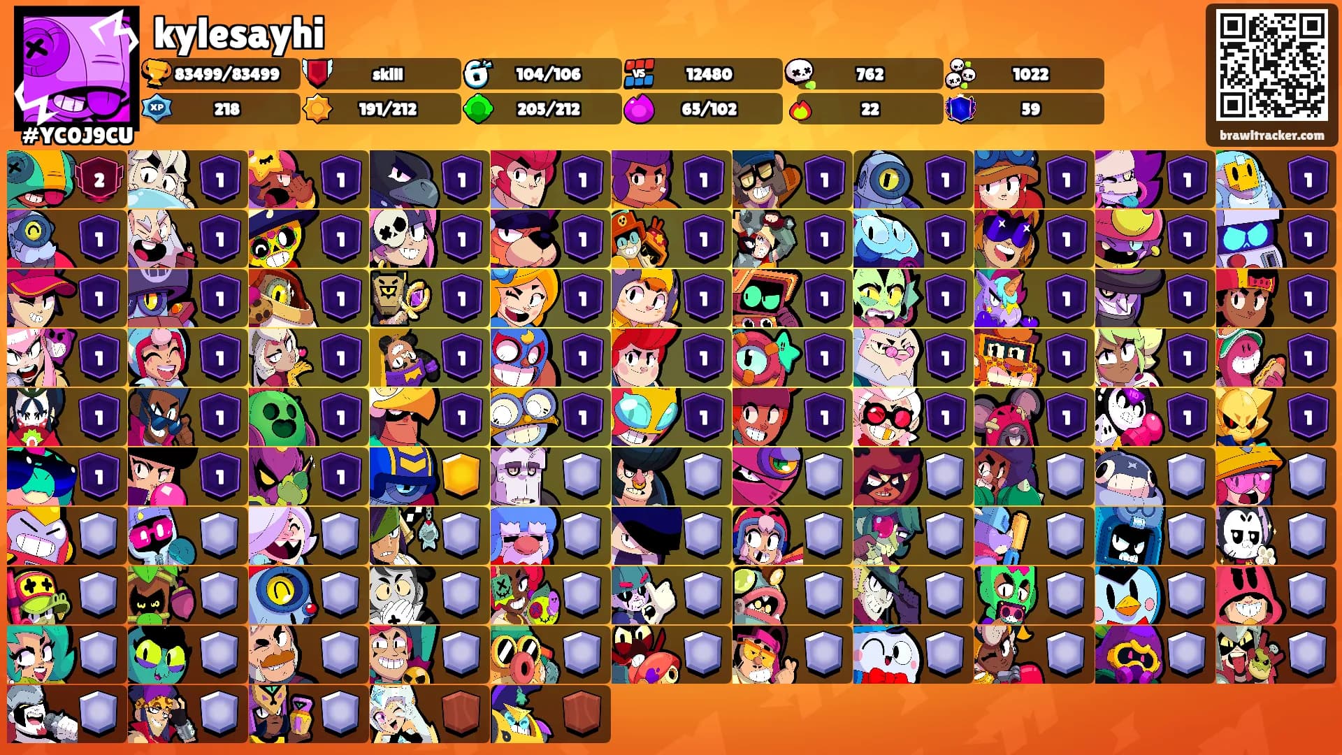 kylesayhi's Ranks