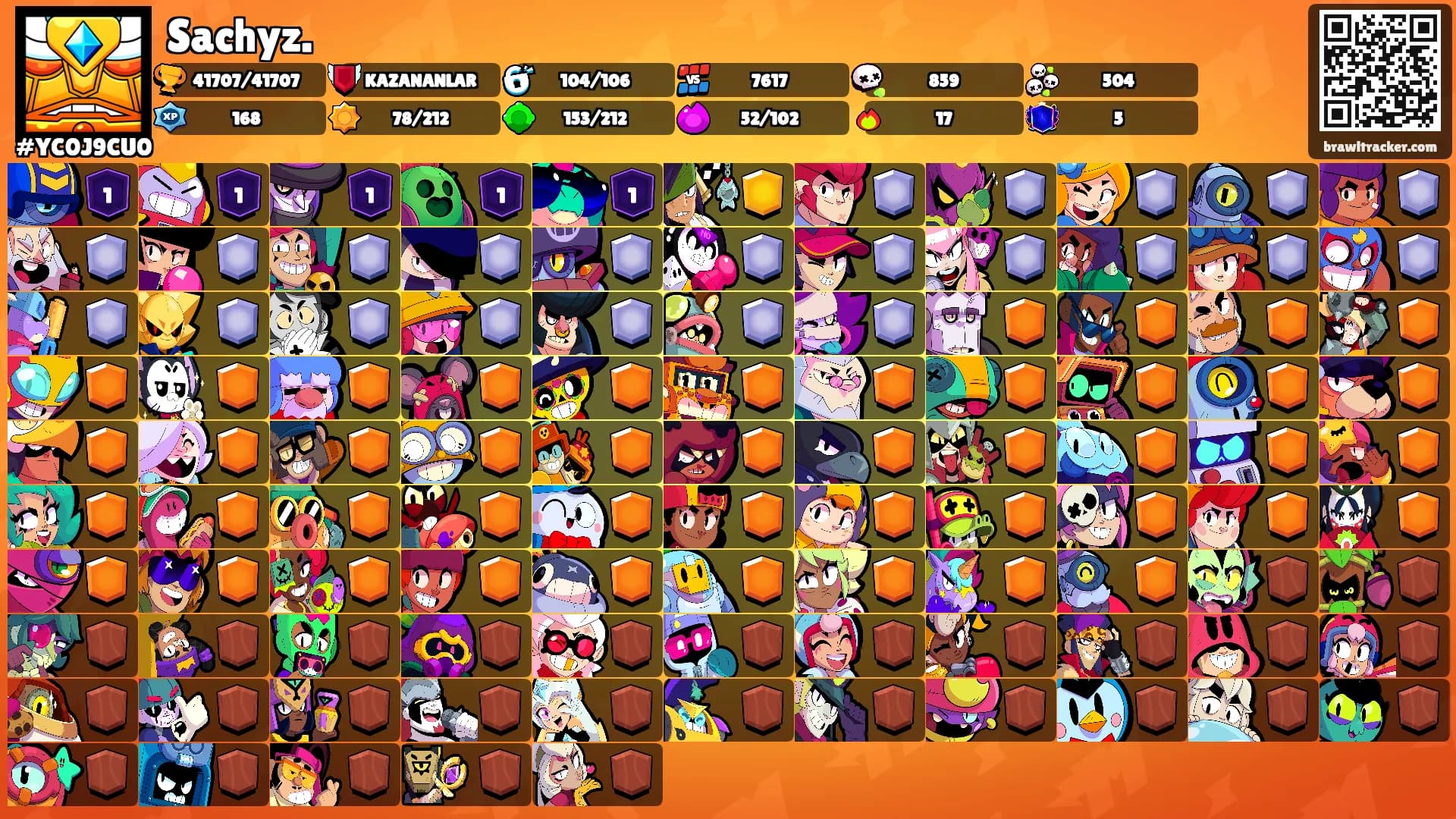 Sachyz.'s Ranks