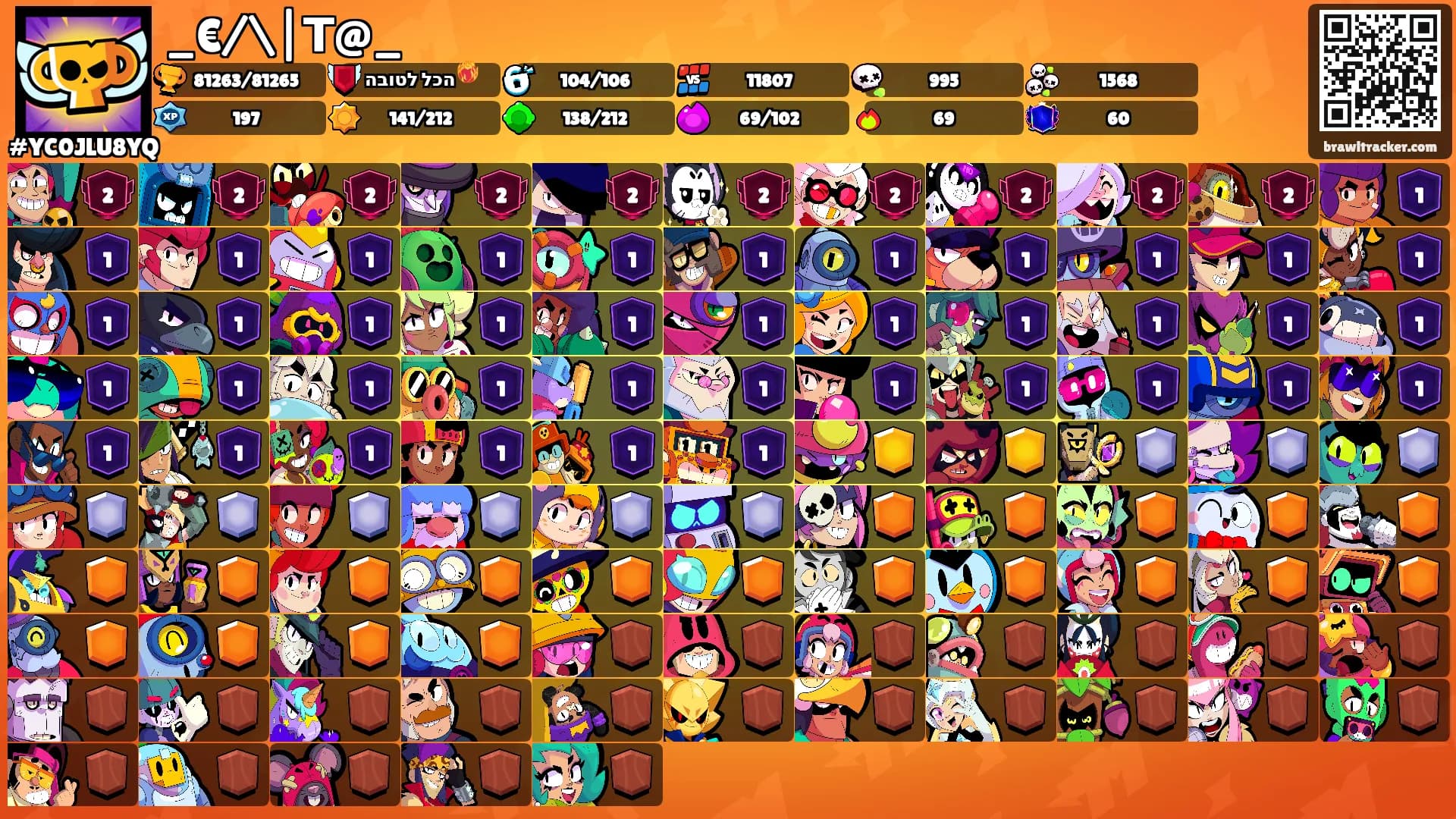 _€/\|Т@_'s Ranks