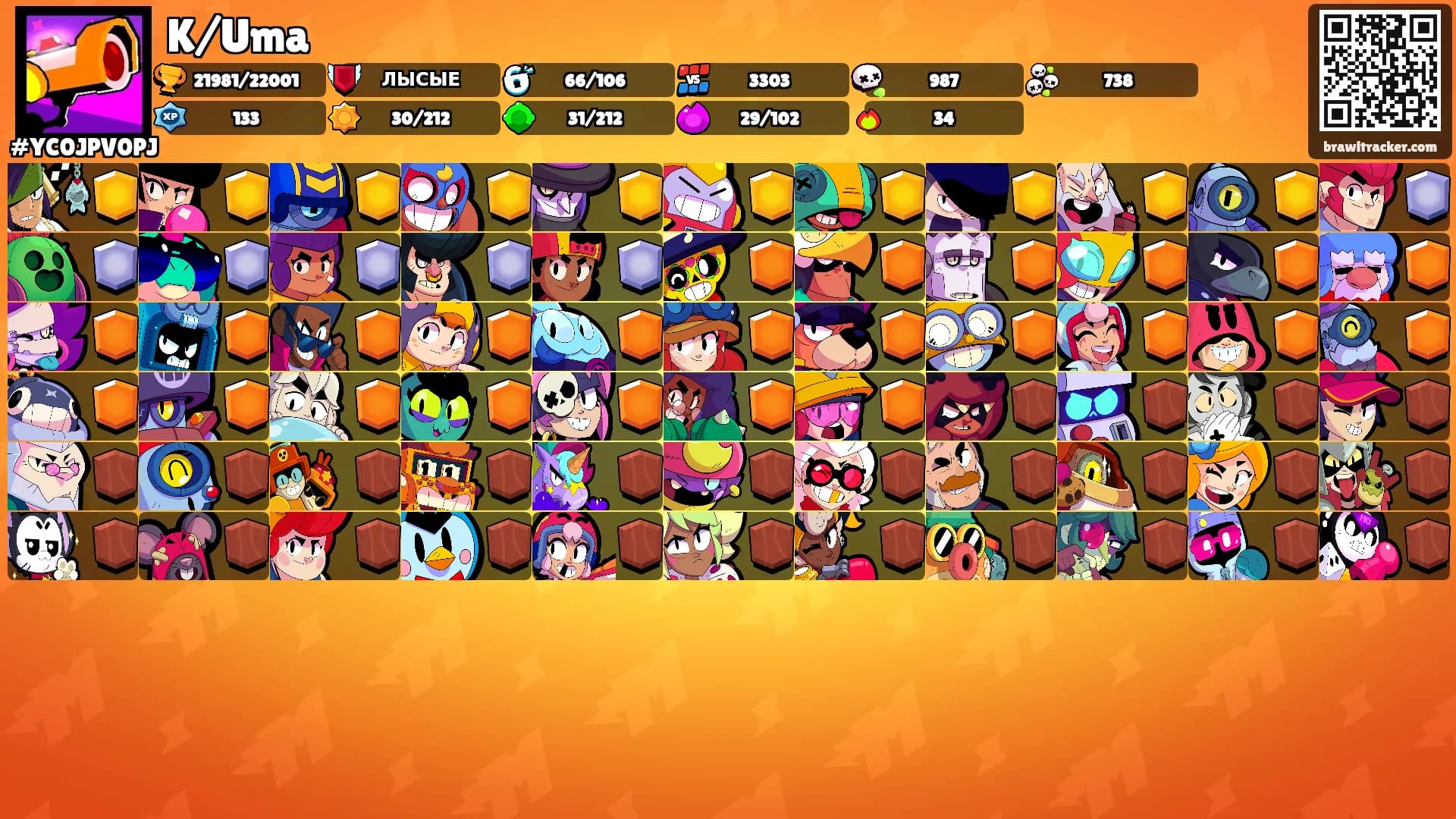 K/Uma 🏞's Ranks