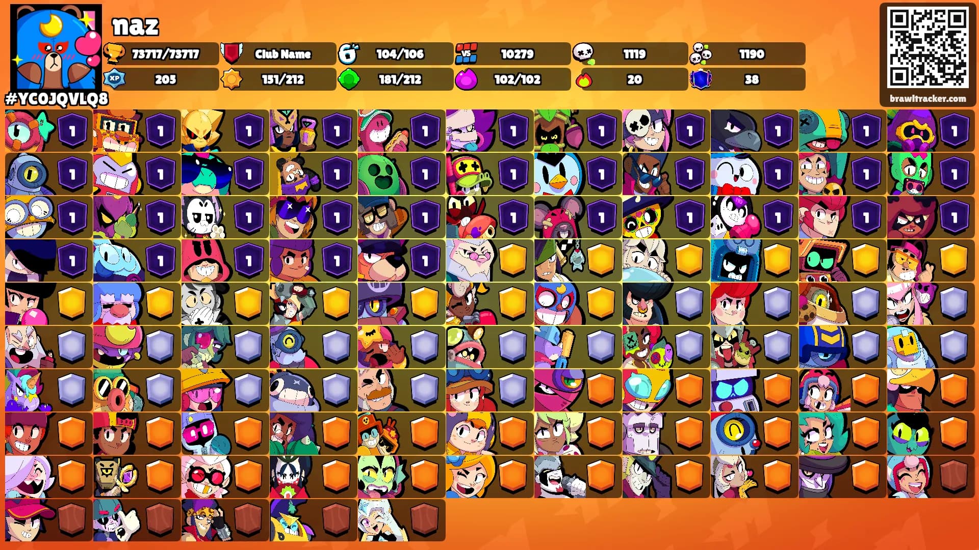 naz's Ranks