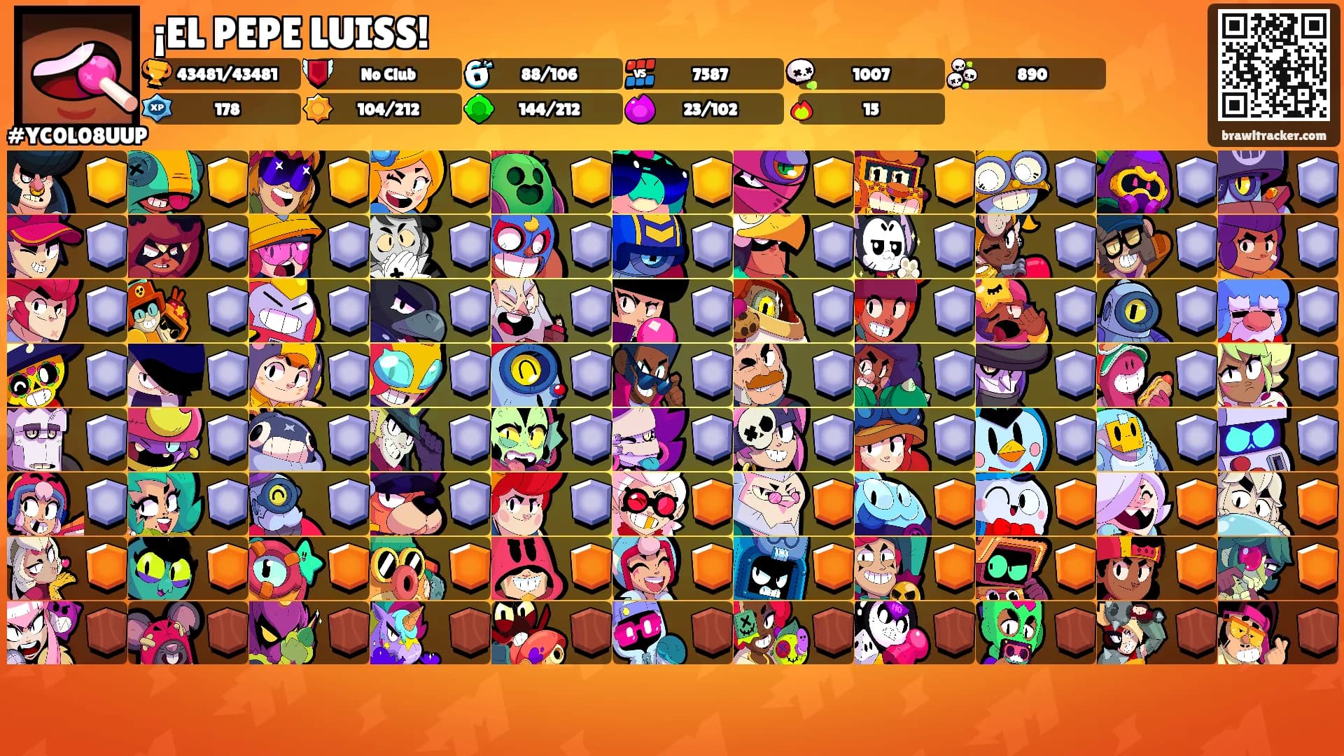 ¡EL PEPE LUISS!'s Ranks