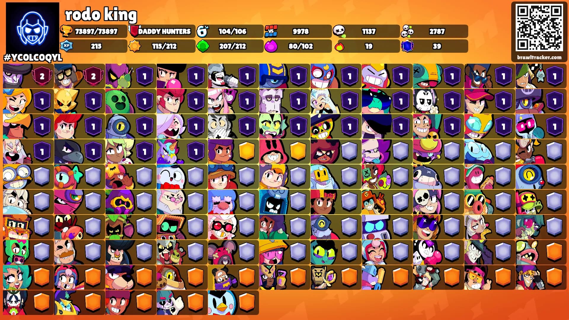 rodo king's Ranks
