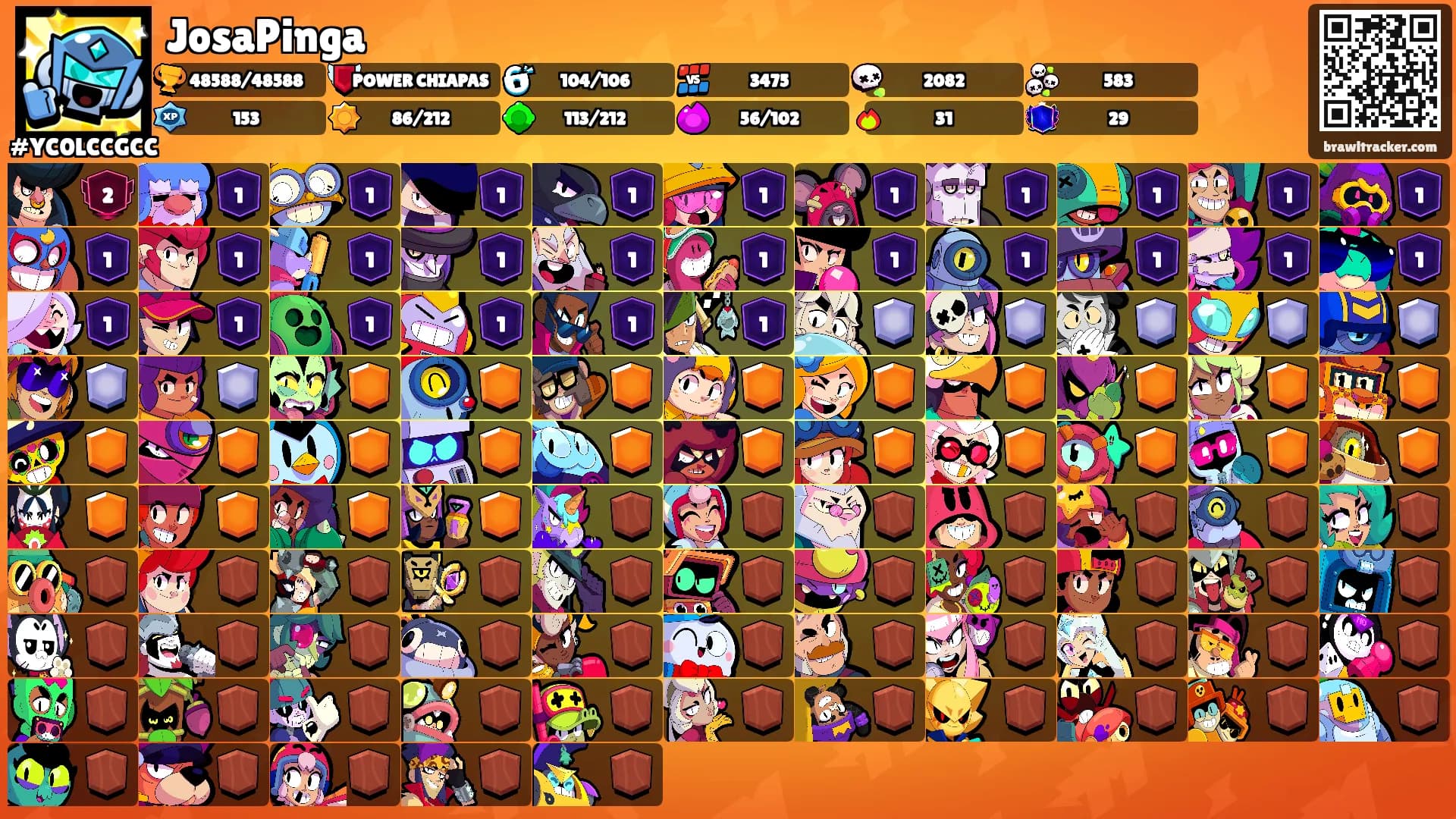 JosaPinga's Ranks