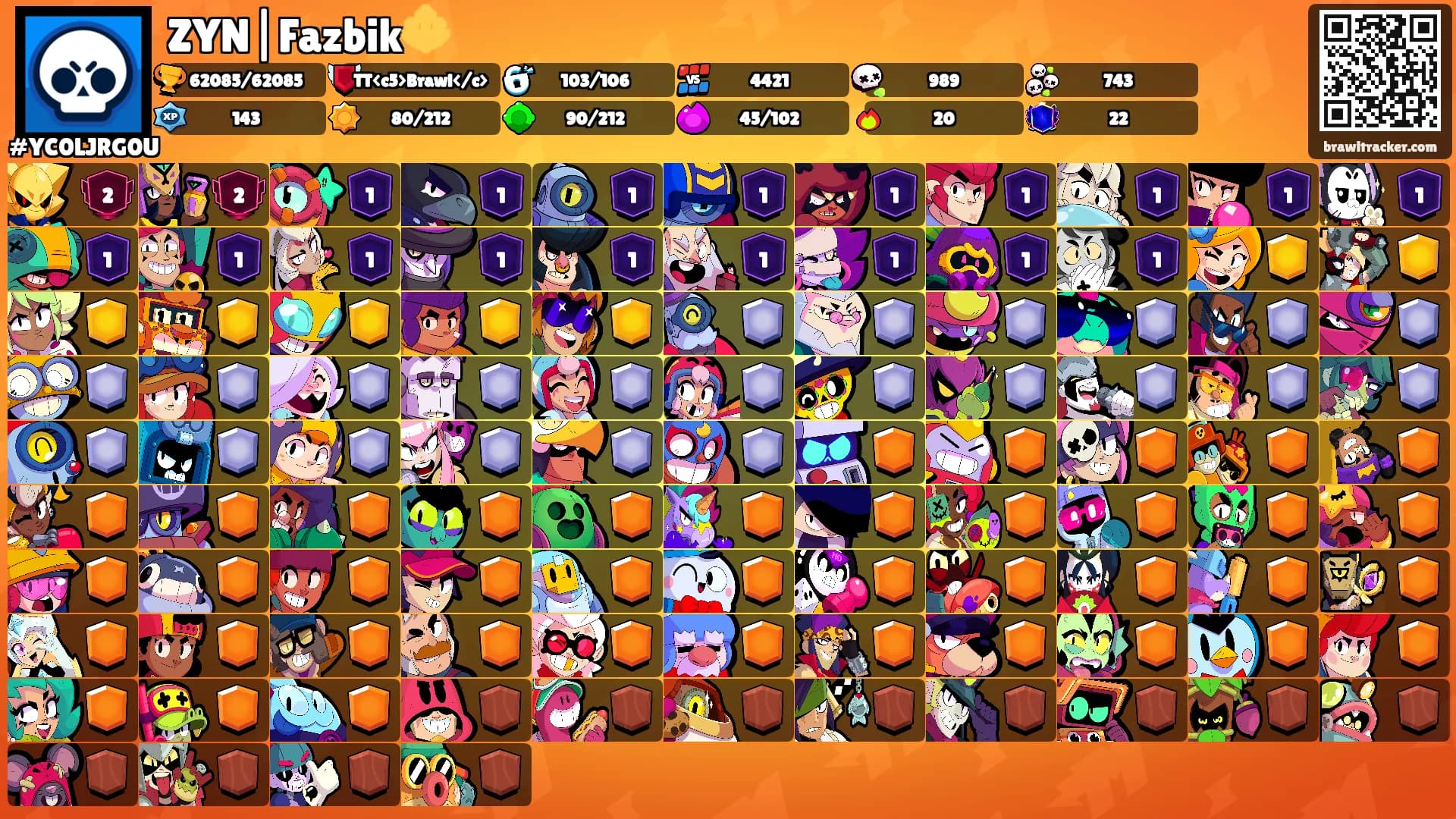 ZYN|Fazbik🔱's Ranks
