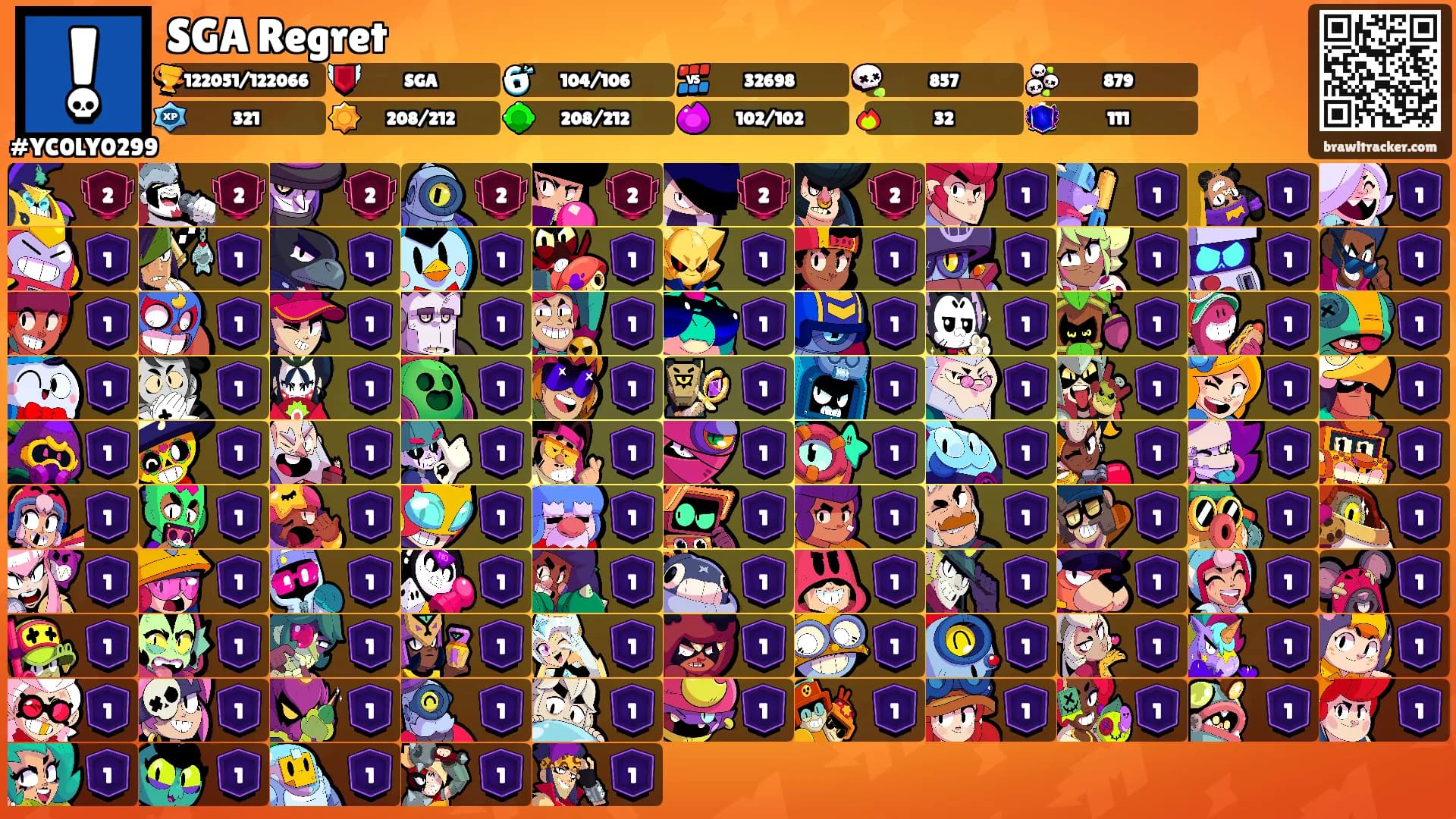 SGA Regret's Ranks
