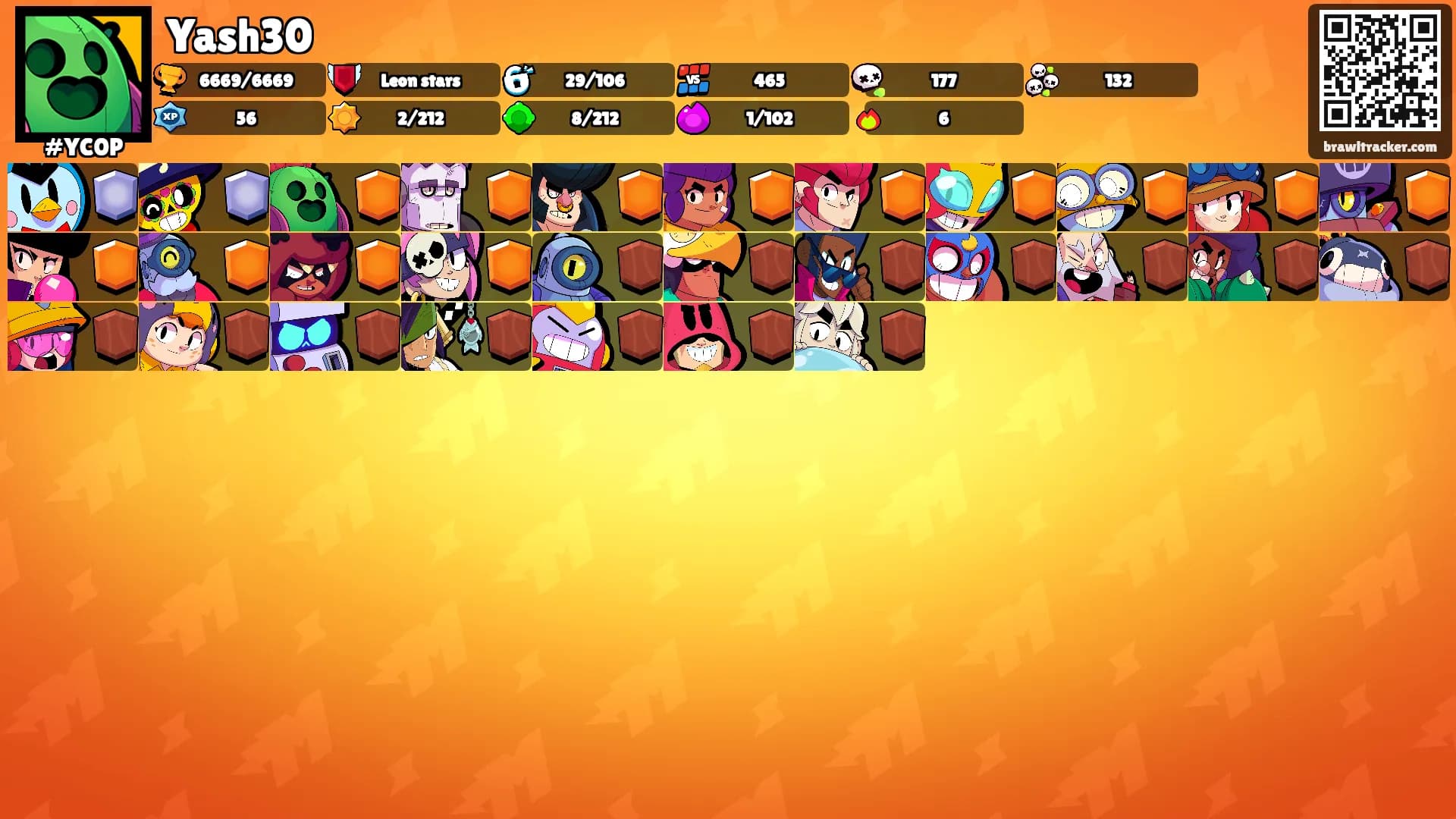 Yash30's Ranks
