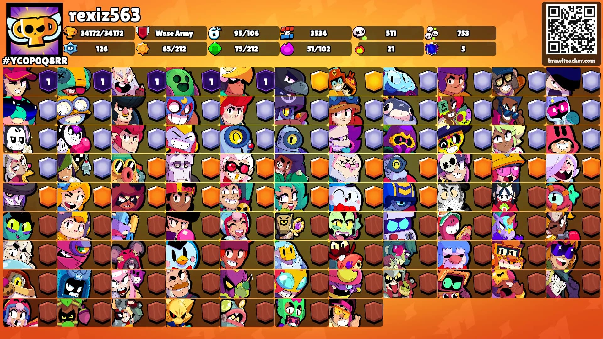 rexiz563's Ranks