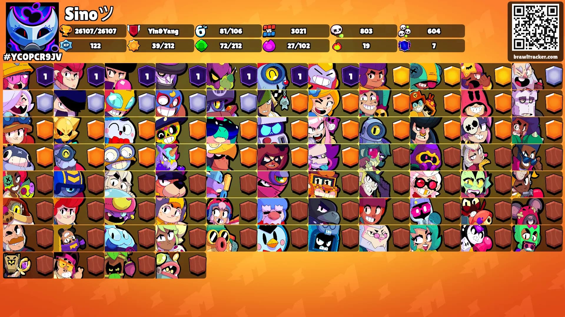 Sinoツ's Ranks