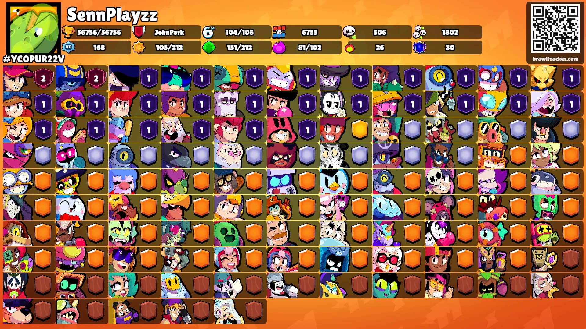 SennPlayzz's Ranks