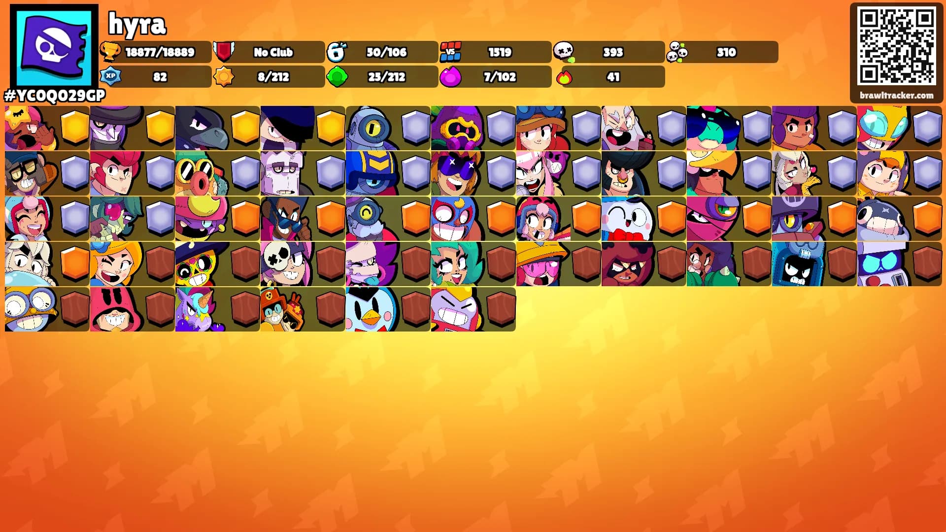 hyra's Ranks