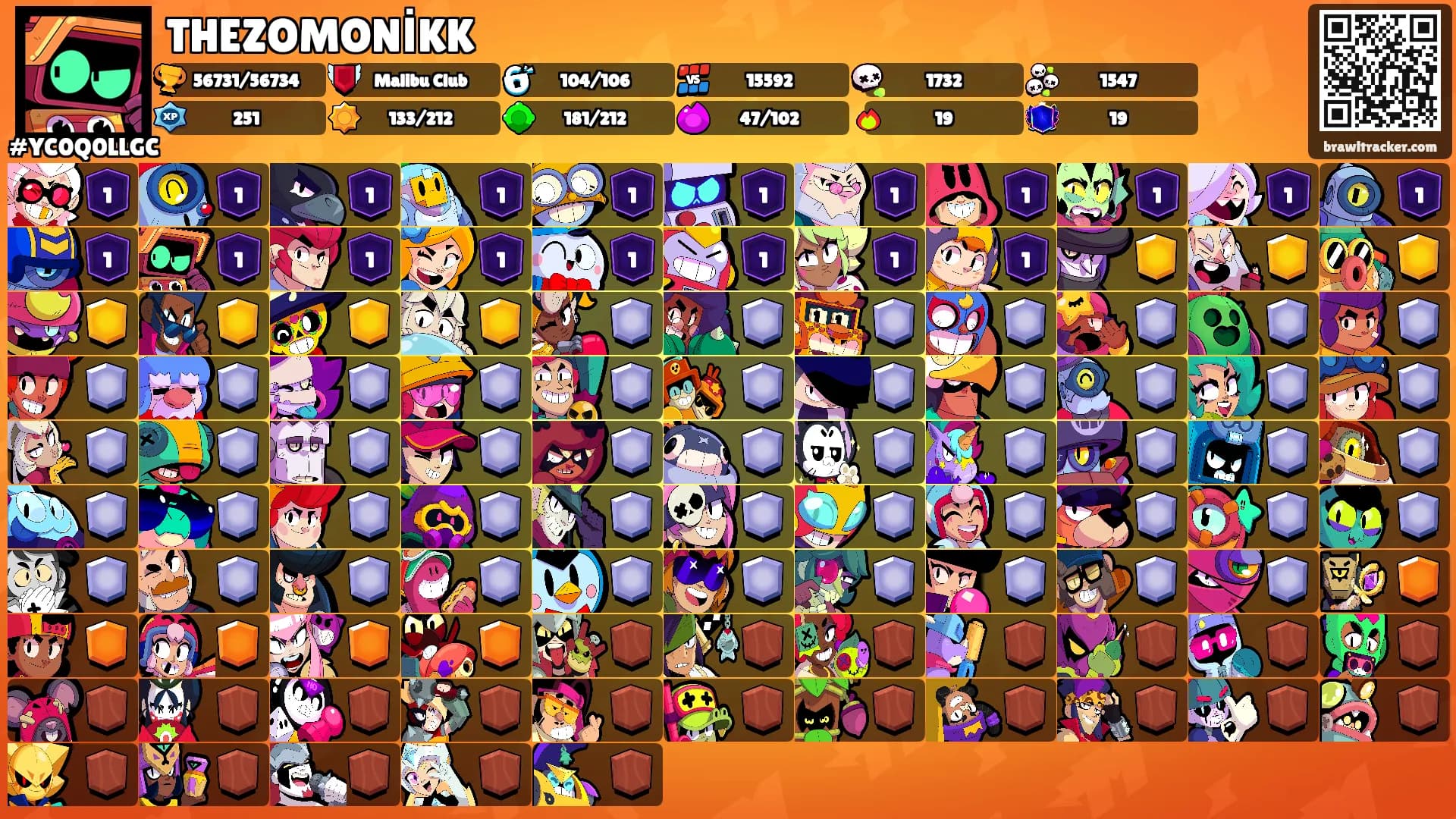 THEZOMONİKK's Ranks