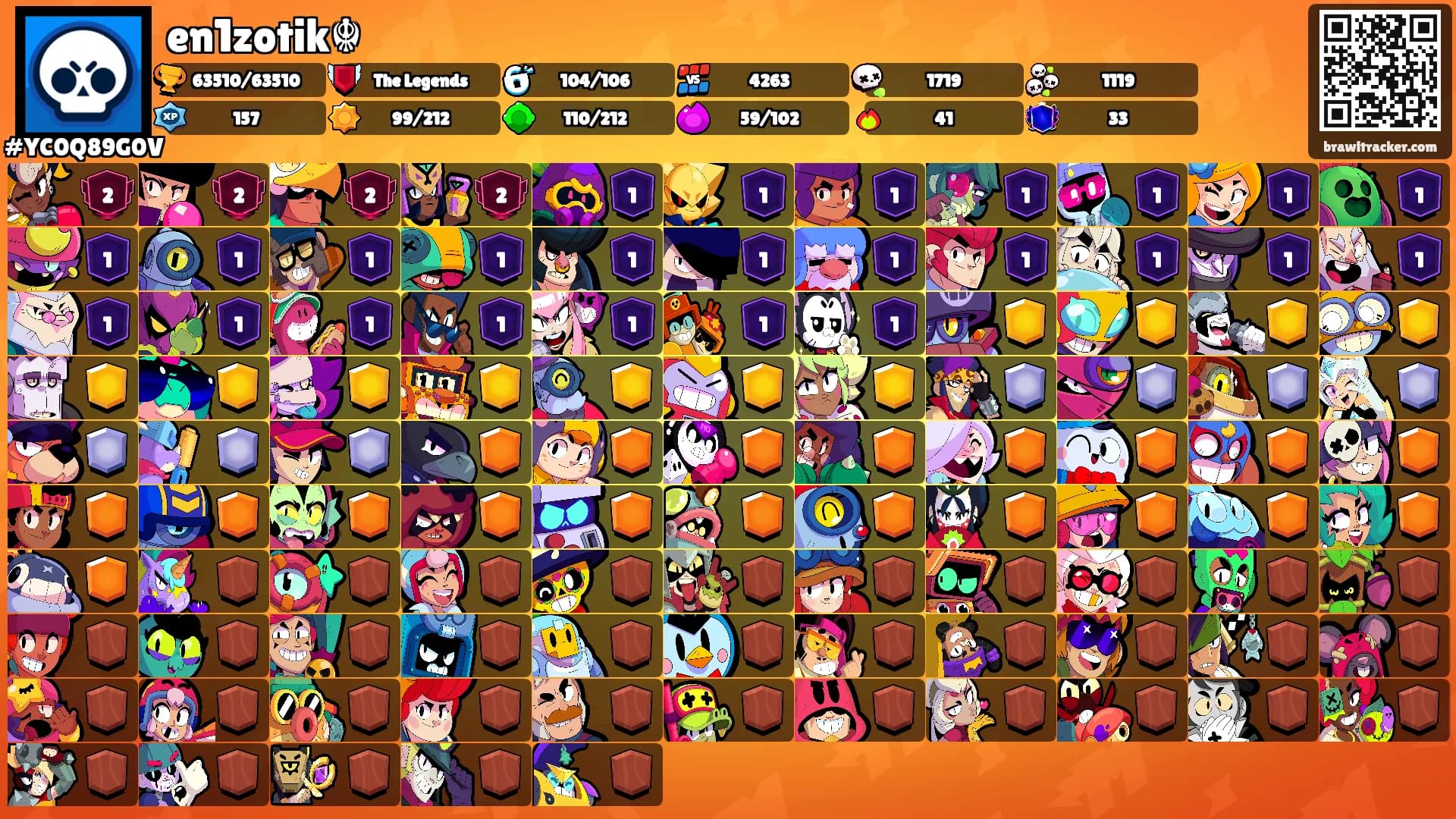 en1zotik☬'s Ranks