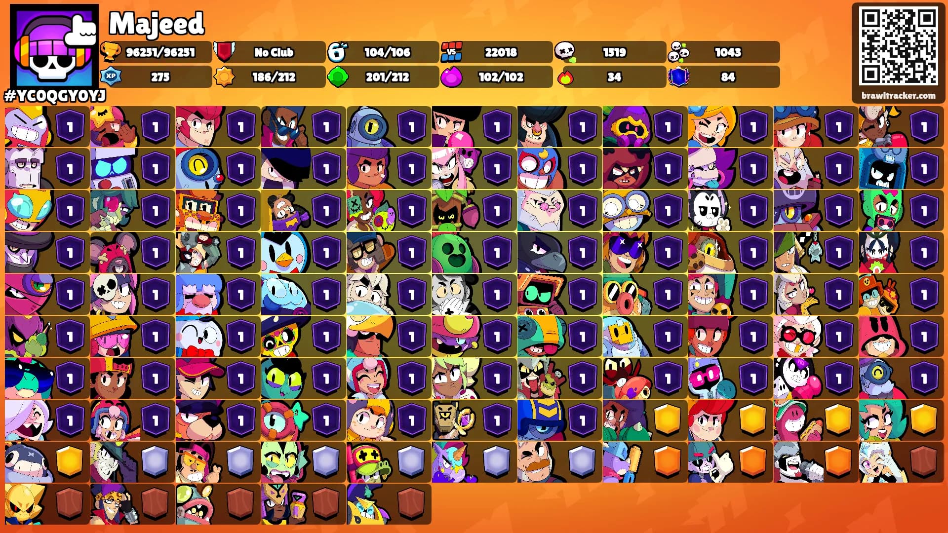 Majeed's Ranks