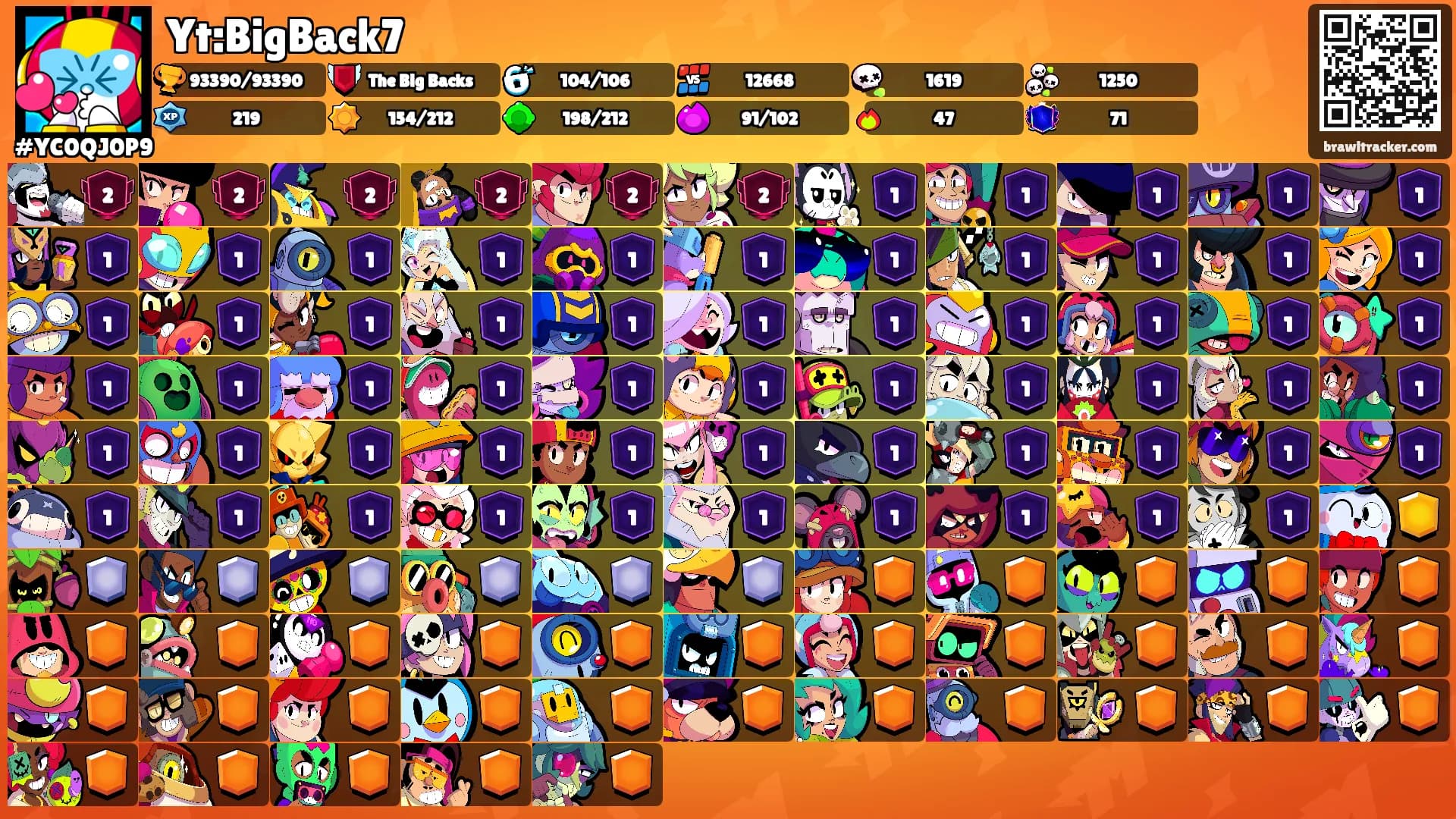 Yt:BigBack7's Ranks