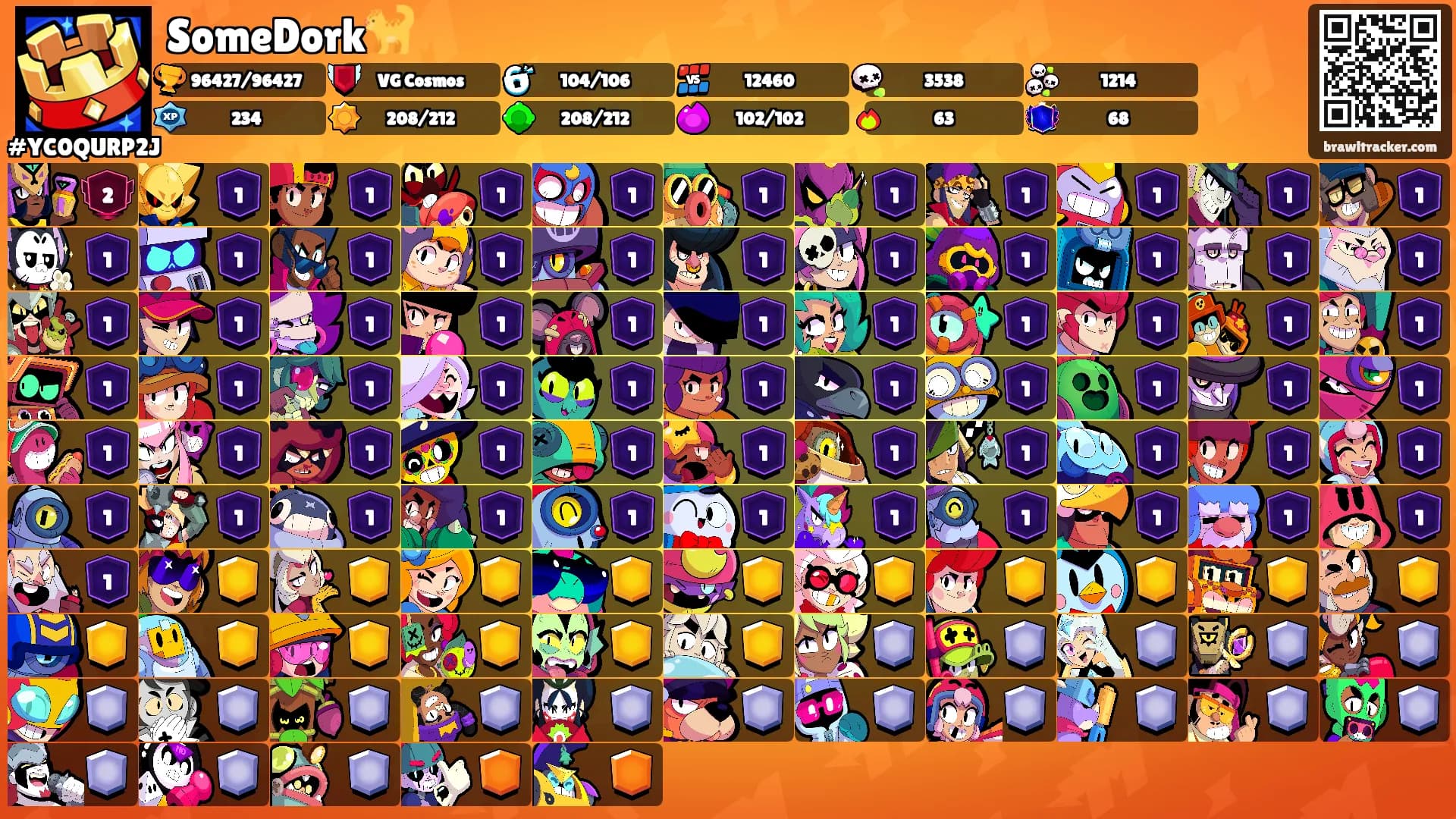 SomeDork🐈's Ranks